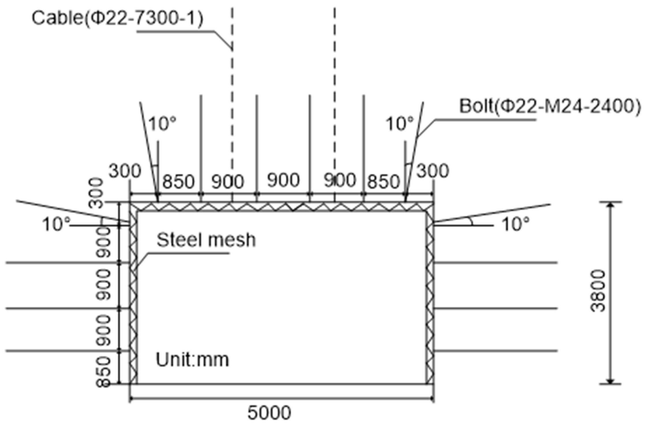 Applsci 13 01951 g003
