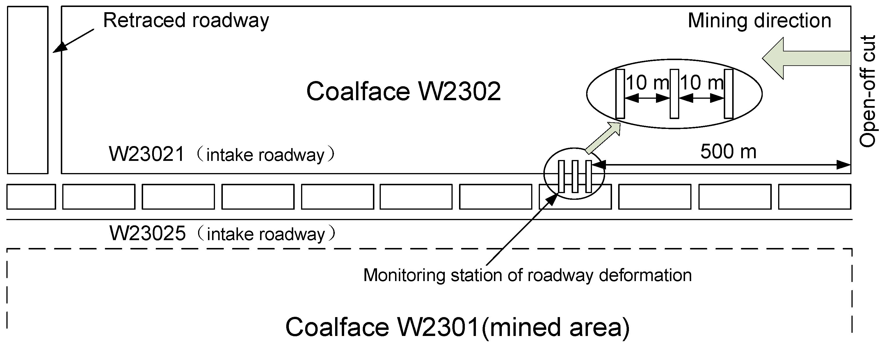 Applsci 13 01951 g004