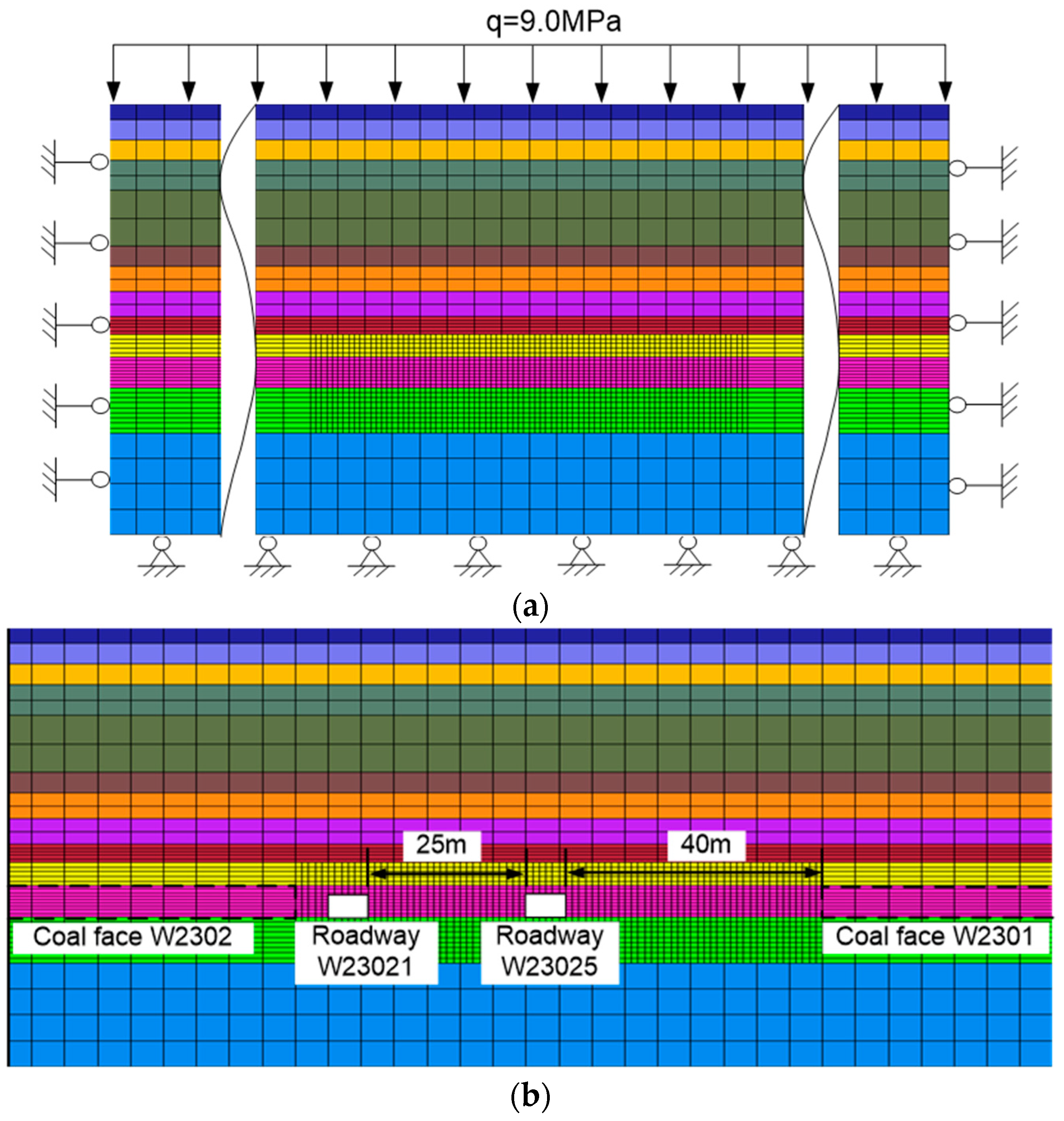 Applsci 13 01951 g007