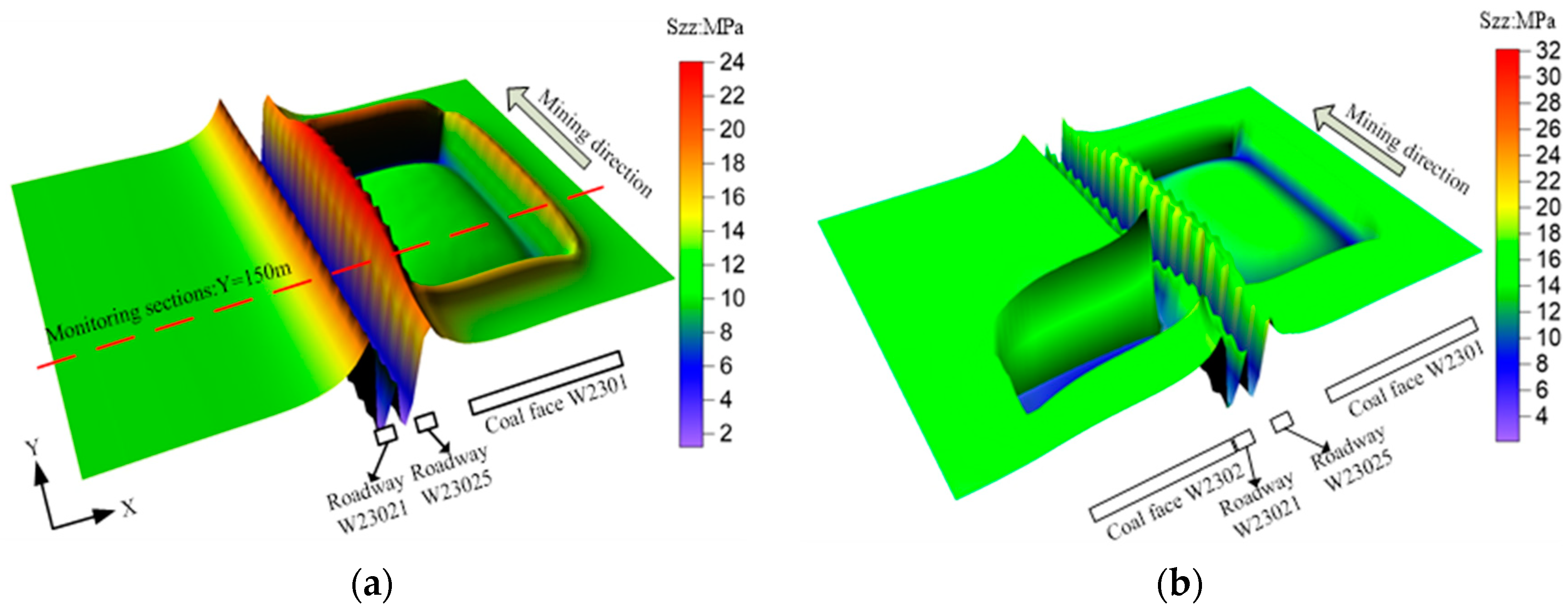 Applsci 13 01951 g009
