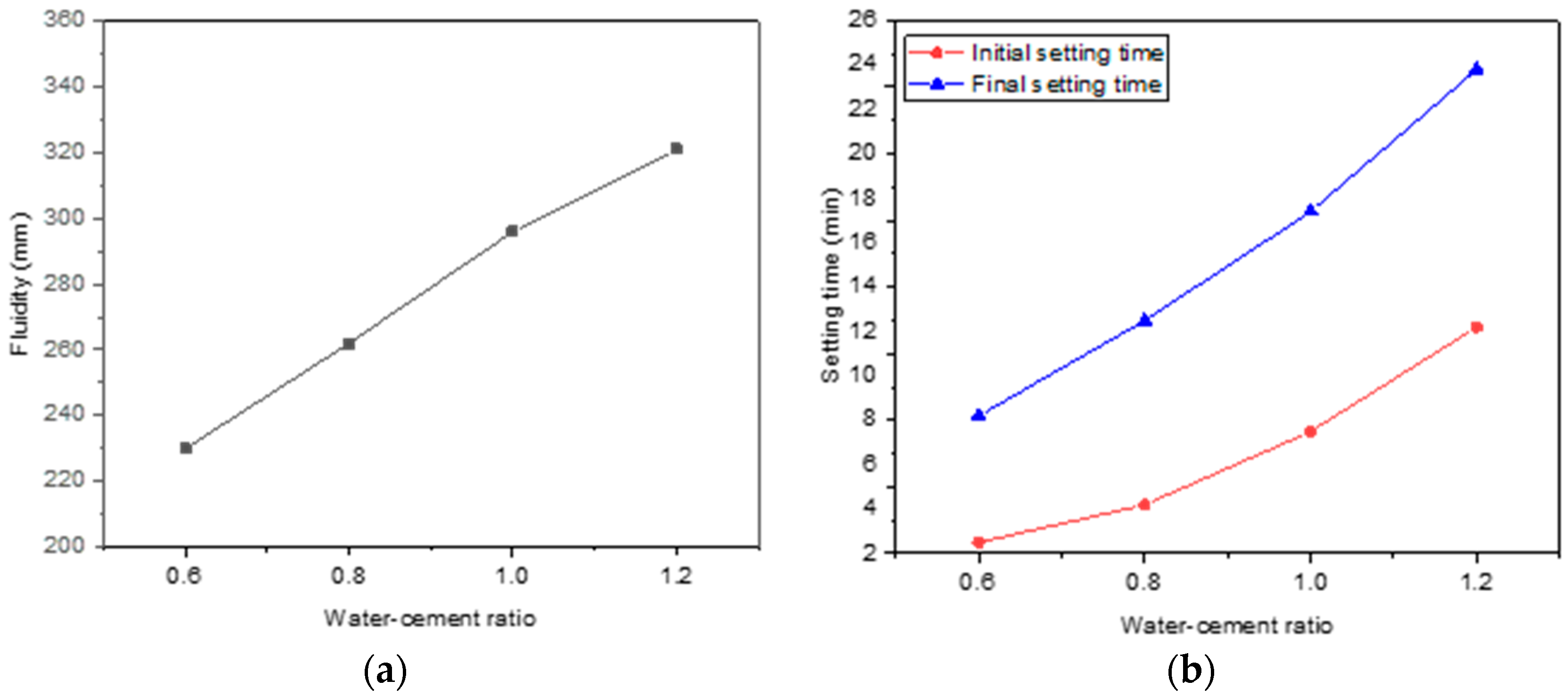 Applsci 13 01951 g012