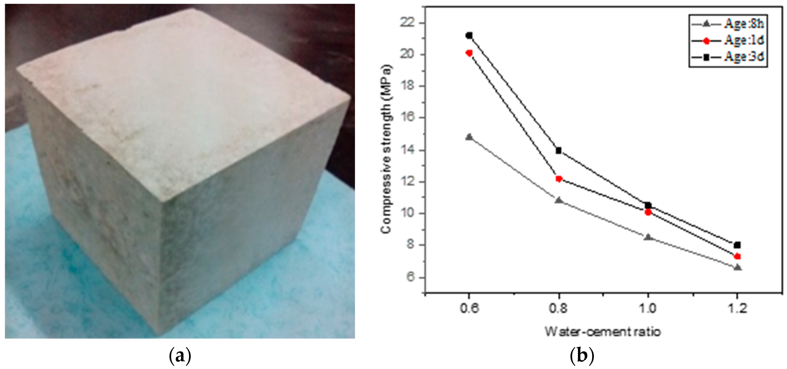 Applsci 13 01951 g013