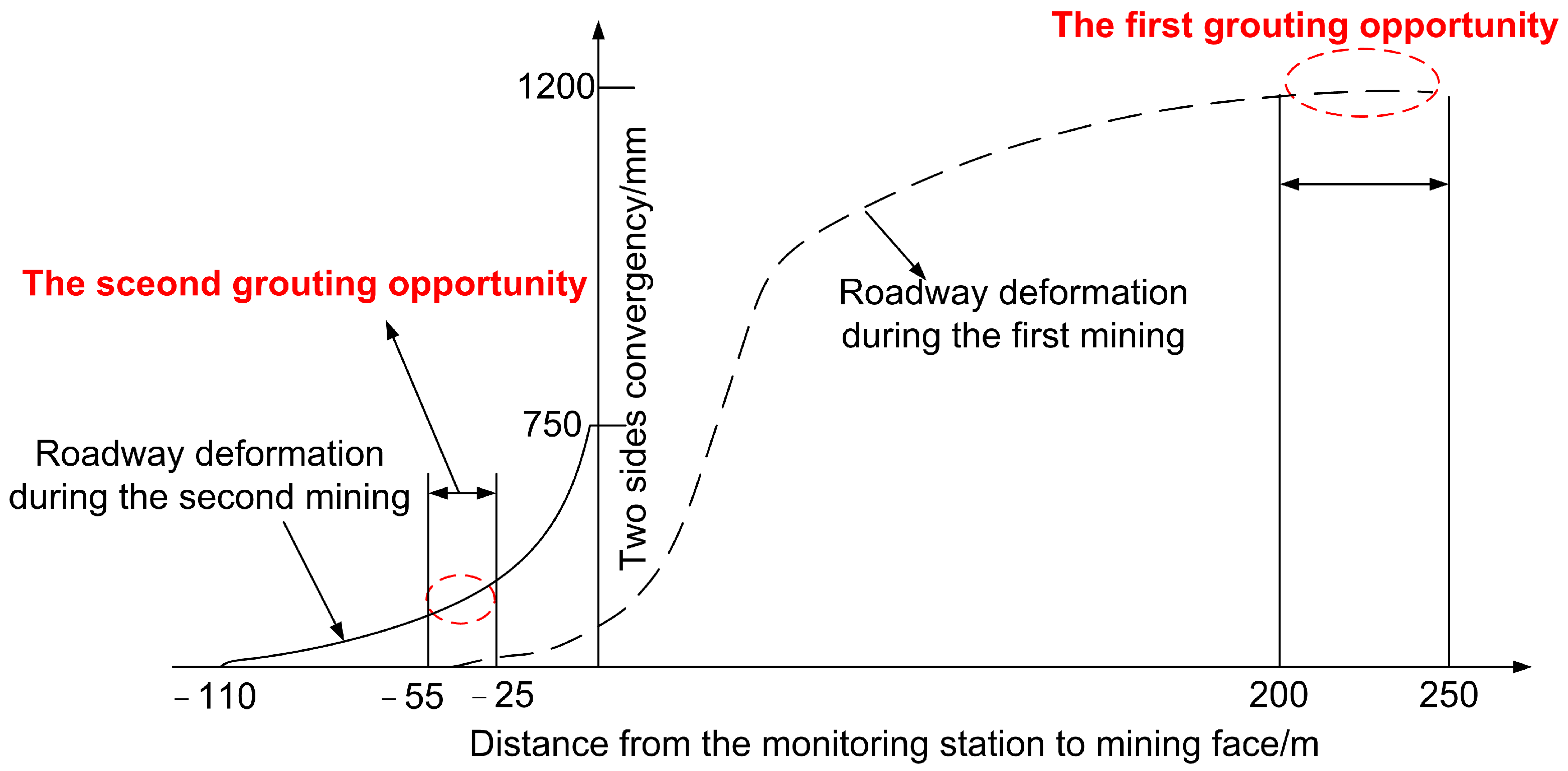 Applsci 13 01951 g014