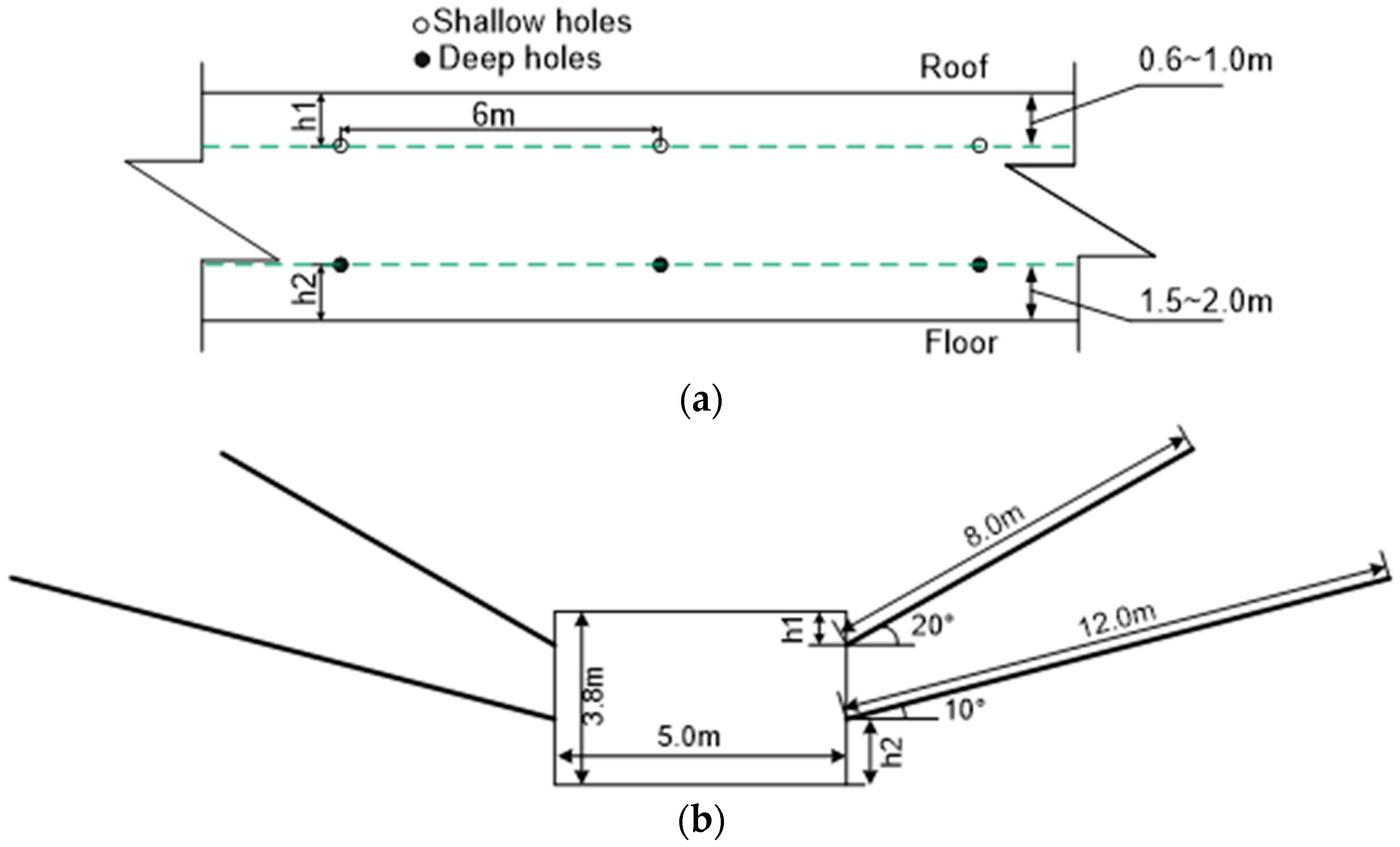 Applsci 13 01951 g015