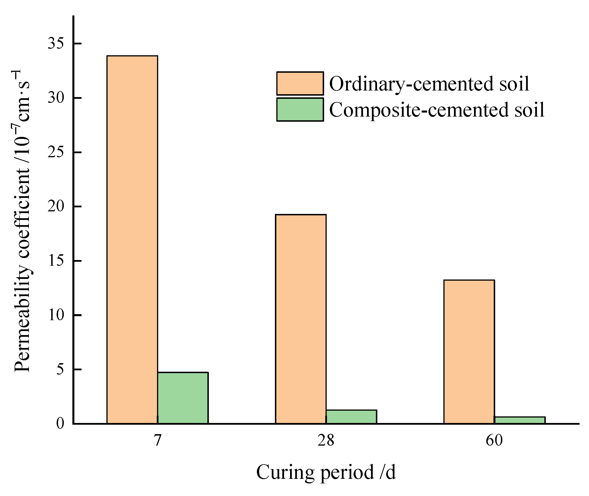 Applsci 13 01952 g005