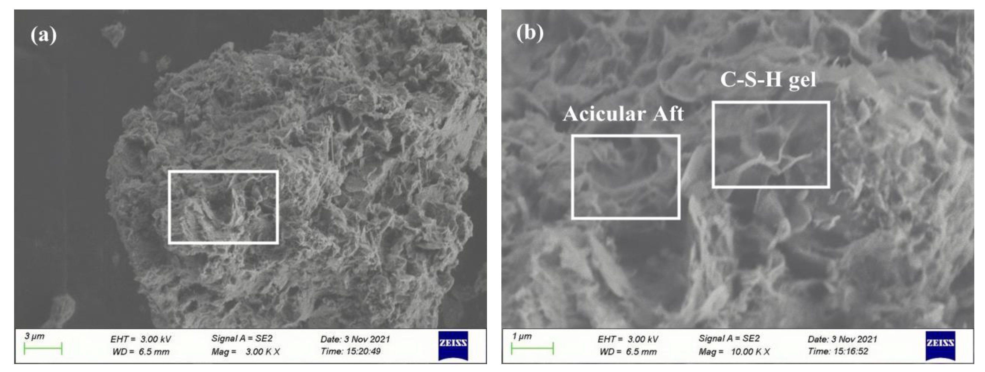 Applsci 13 01952 g009