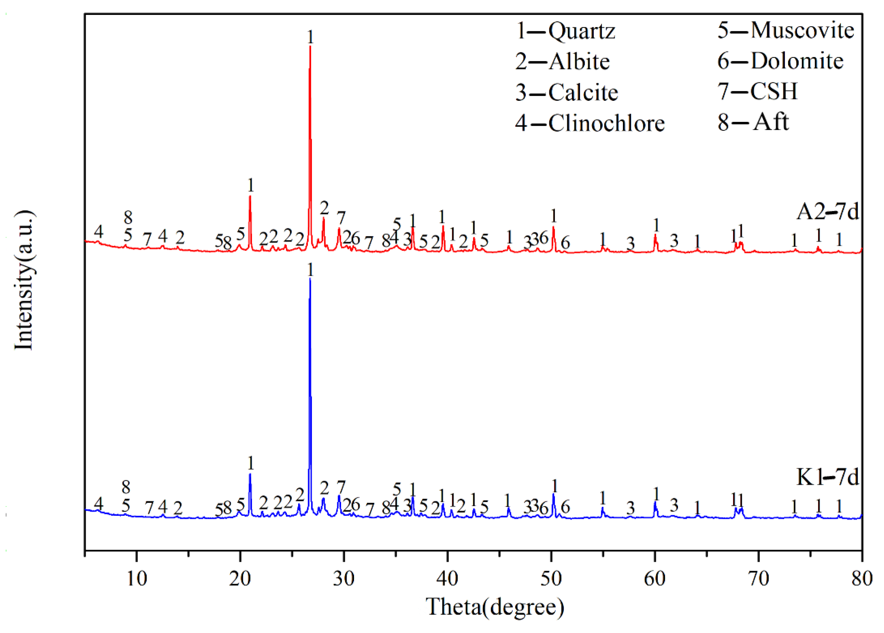 Applsci 13 01952 g014