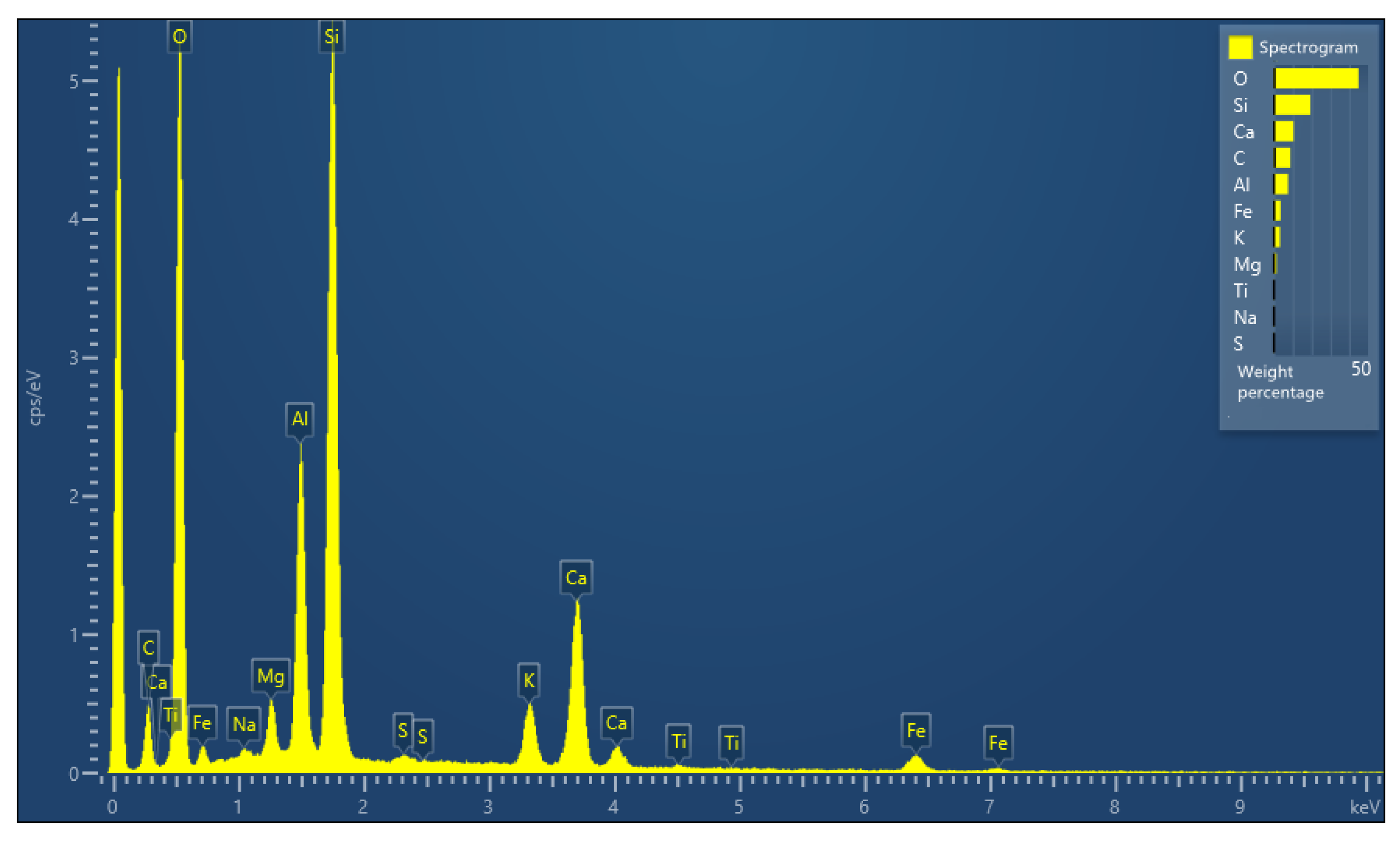 Applsci 13 01952 g015