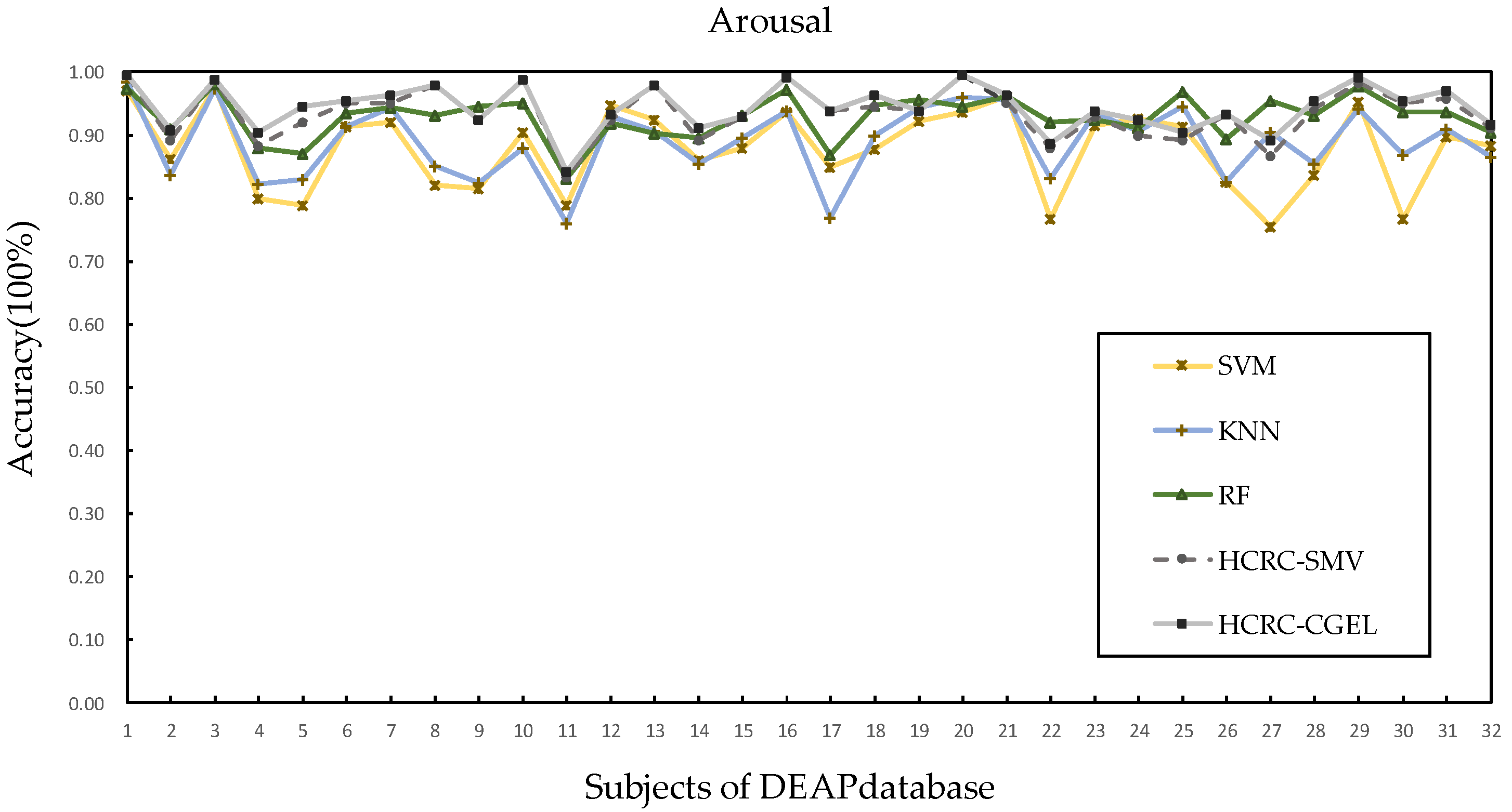 Applsci 13 01954 g005