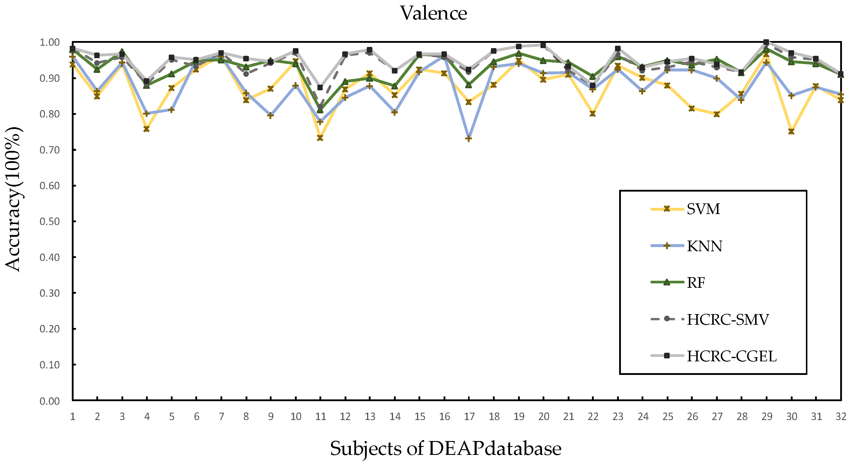 Applsci 13 01954 g006