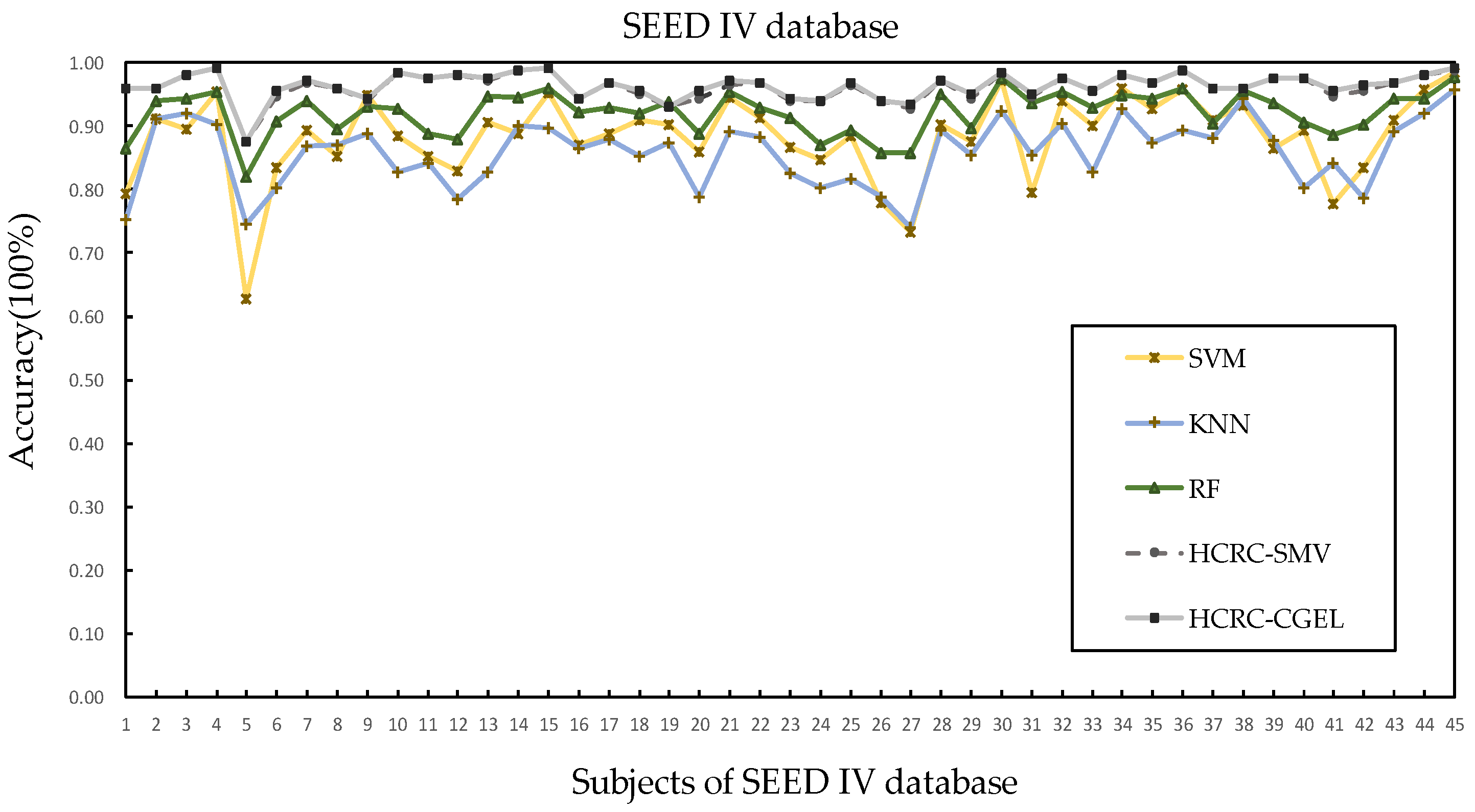 Applsci 13 01954 g008