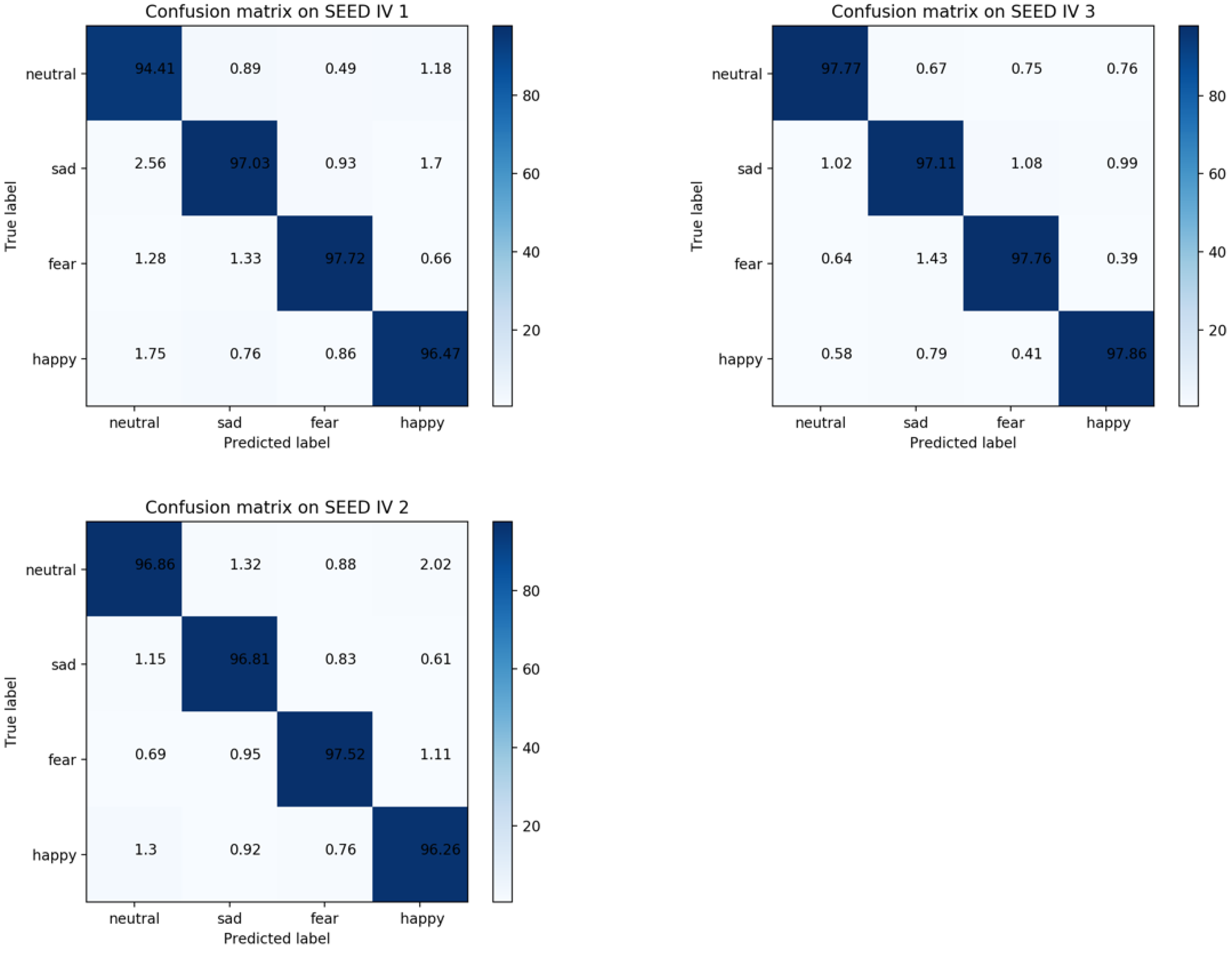 Applsci 13 01954 g009