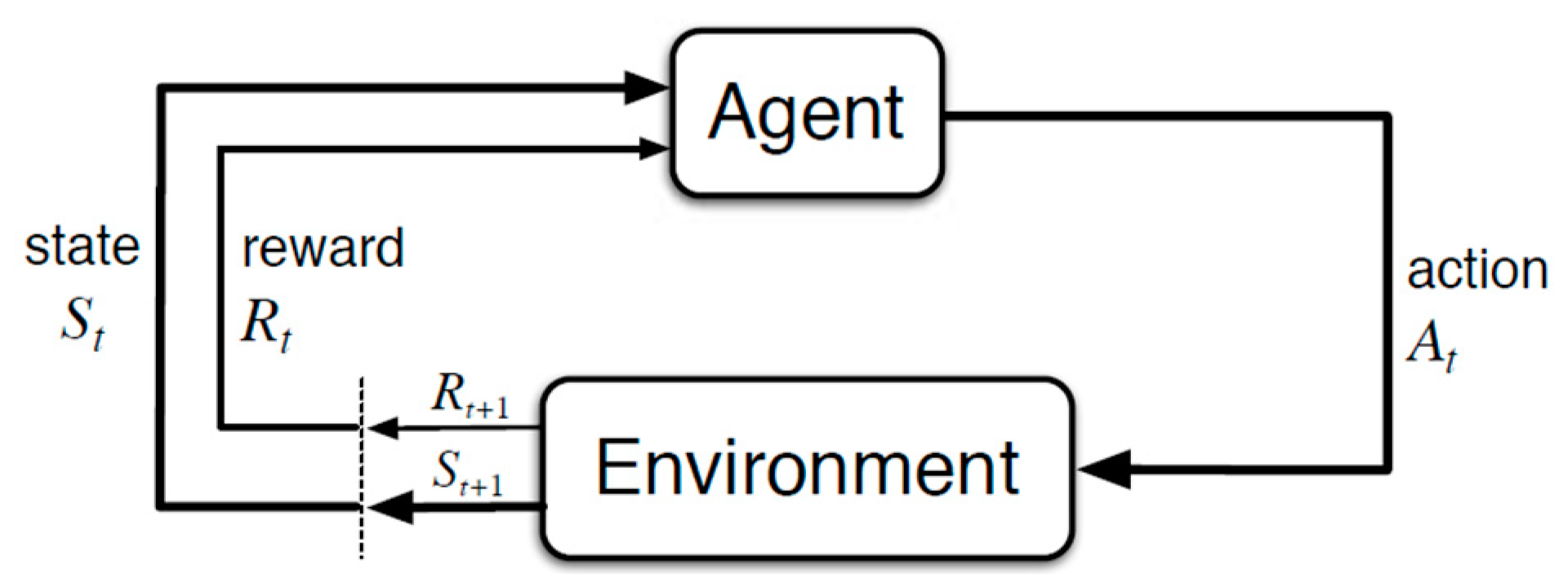 Applsci 13 01956 g008