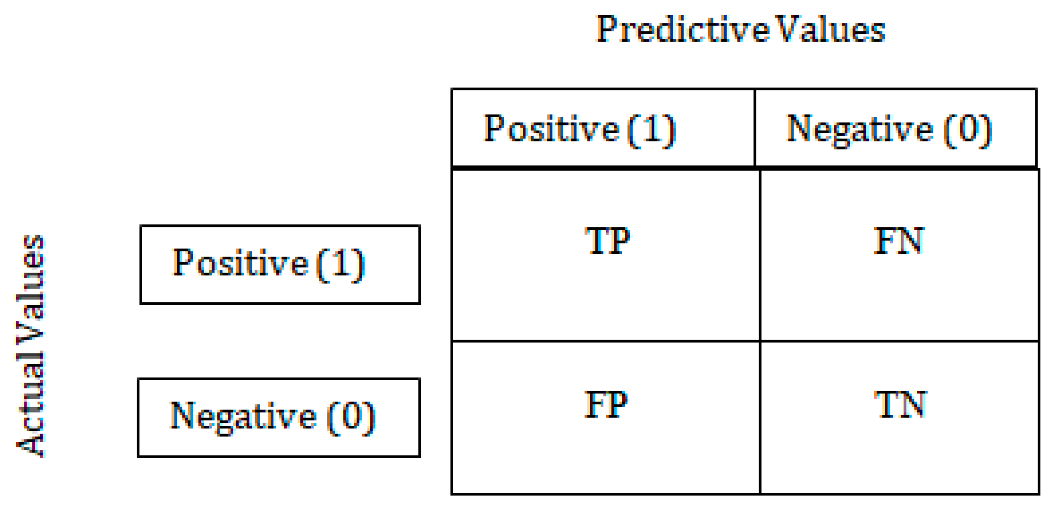 Applsci 13 01956 g011