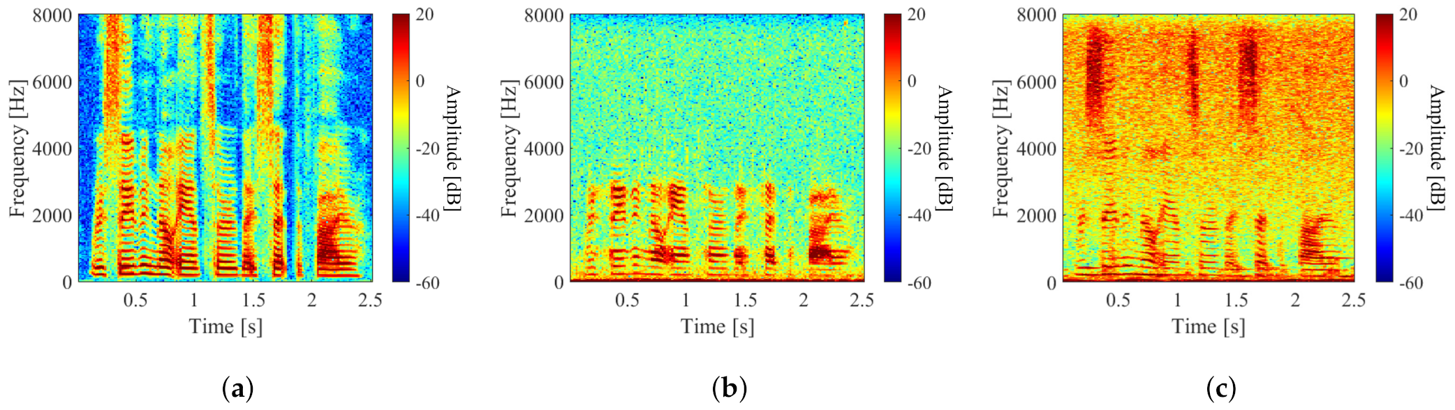 Applsci 13 01958 g001a
