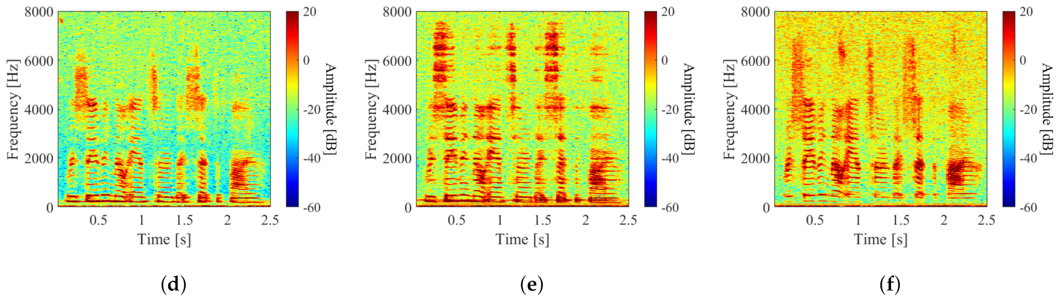 Applsci 13 01958 g001b