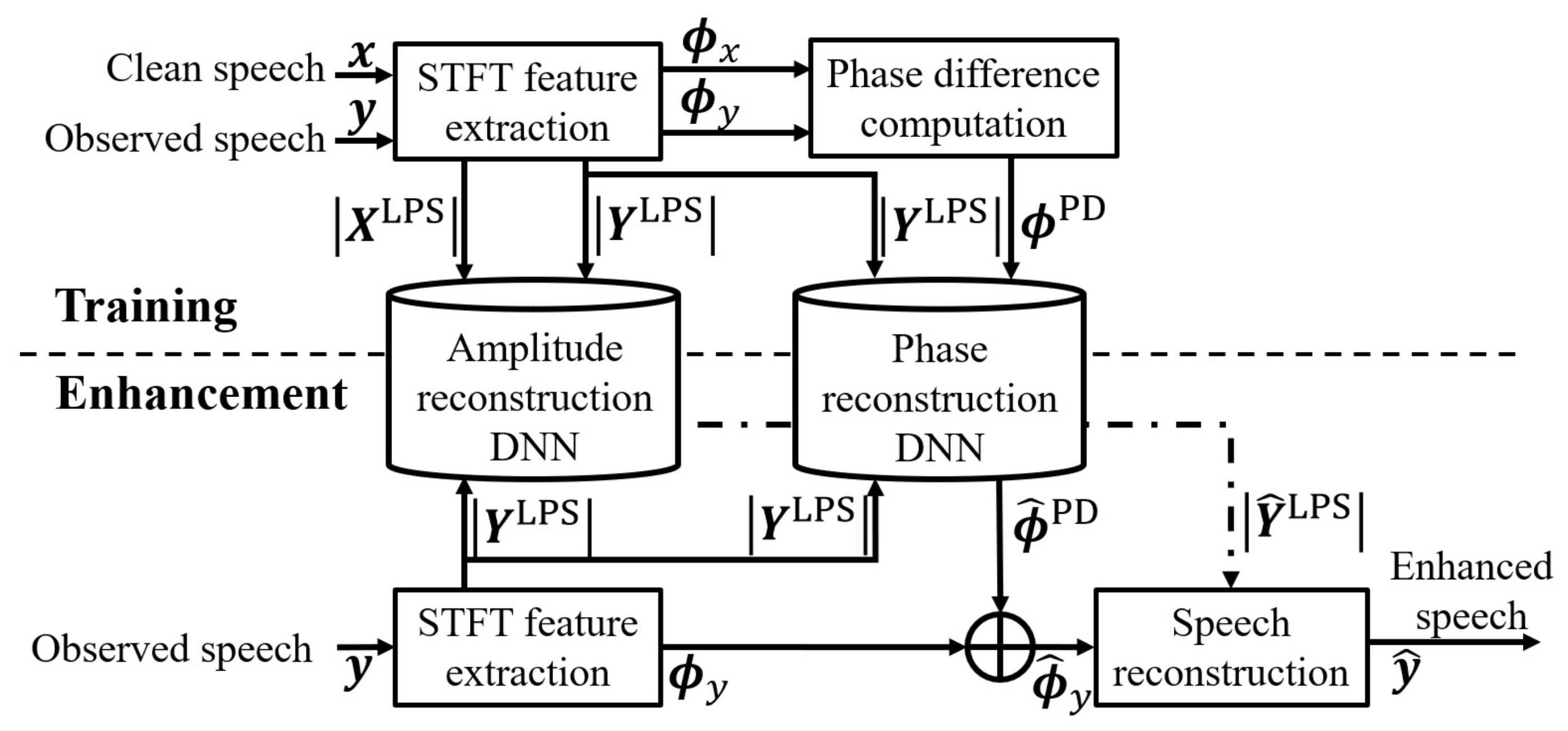 Applsci 13 01958 g003