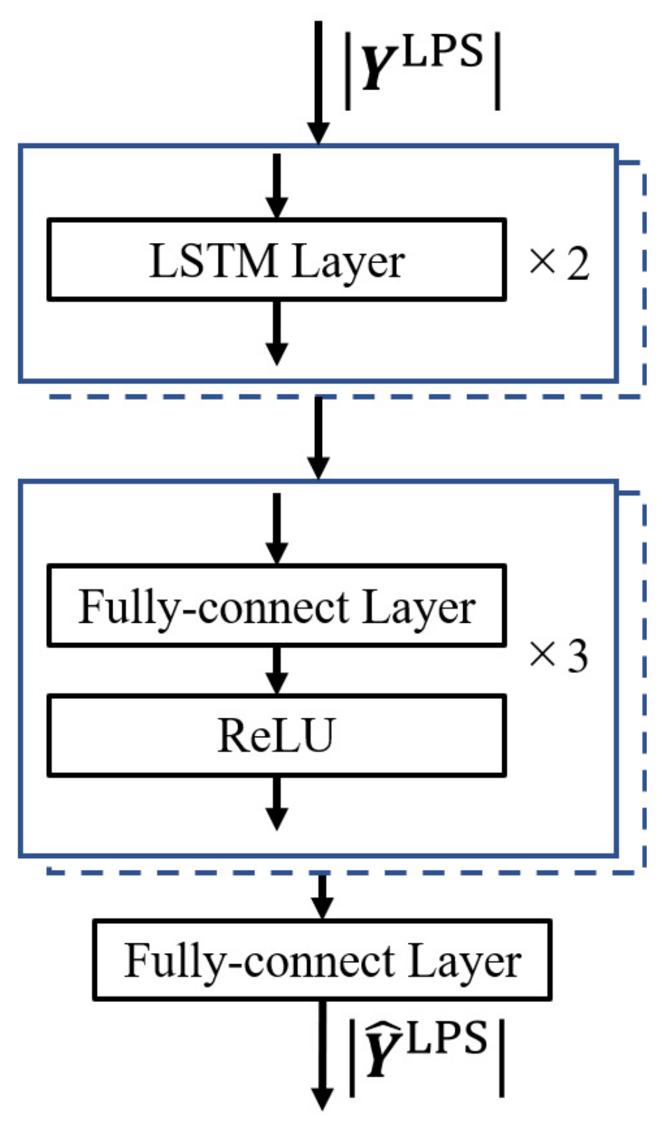 Applsci 13 01958 g004