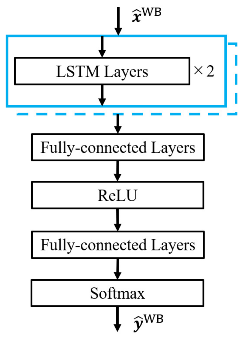 Applsci 13 01958 g008