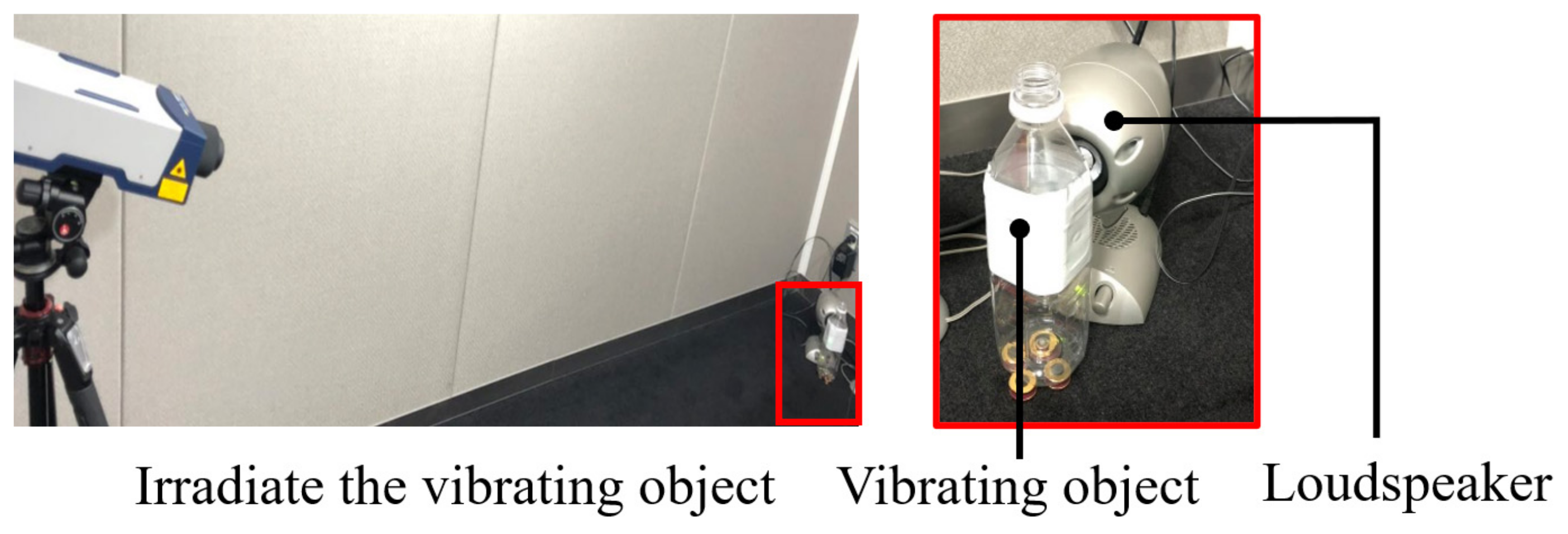 Applsci 13 01958 g010