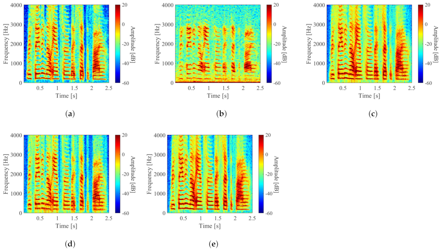 Applsci 13 01958 g011