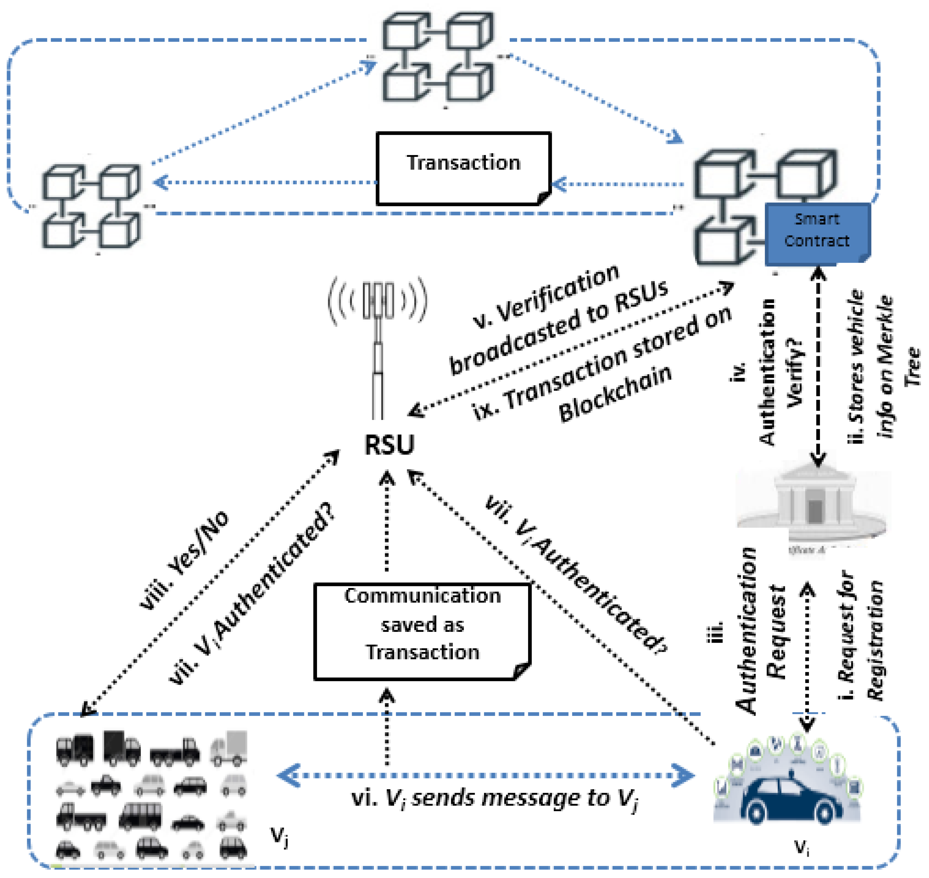 Applsci 13 01959 g002