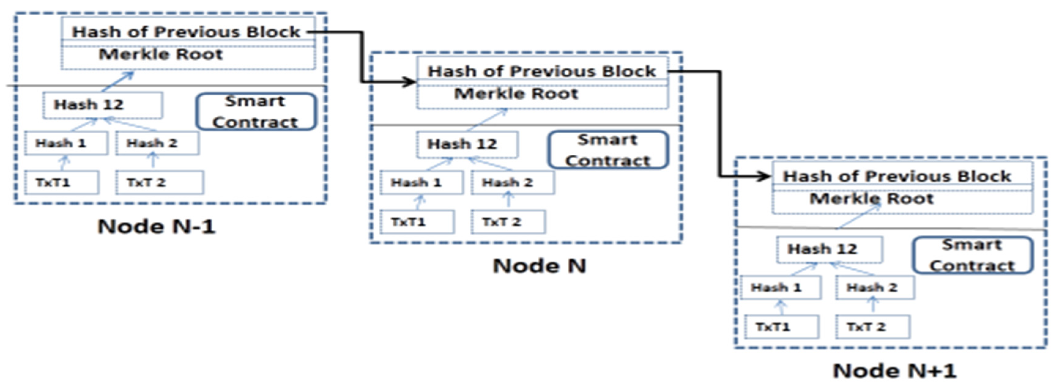 Applsci 13 01959 g003