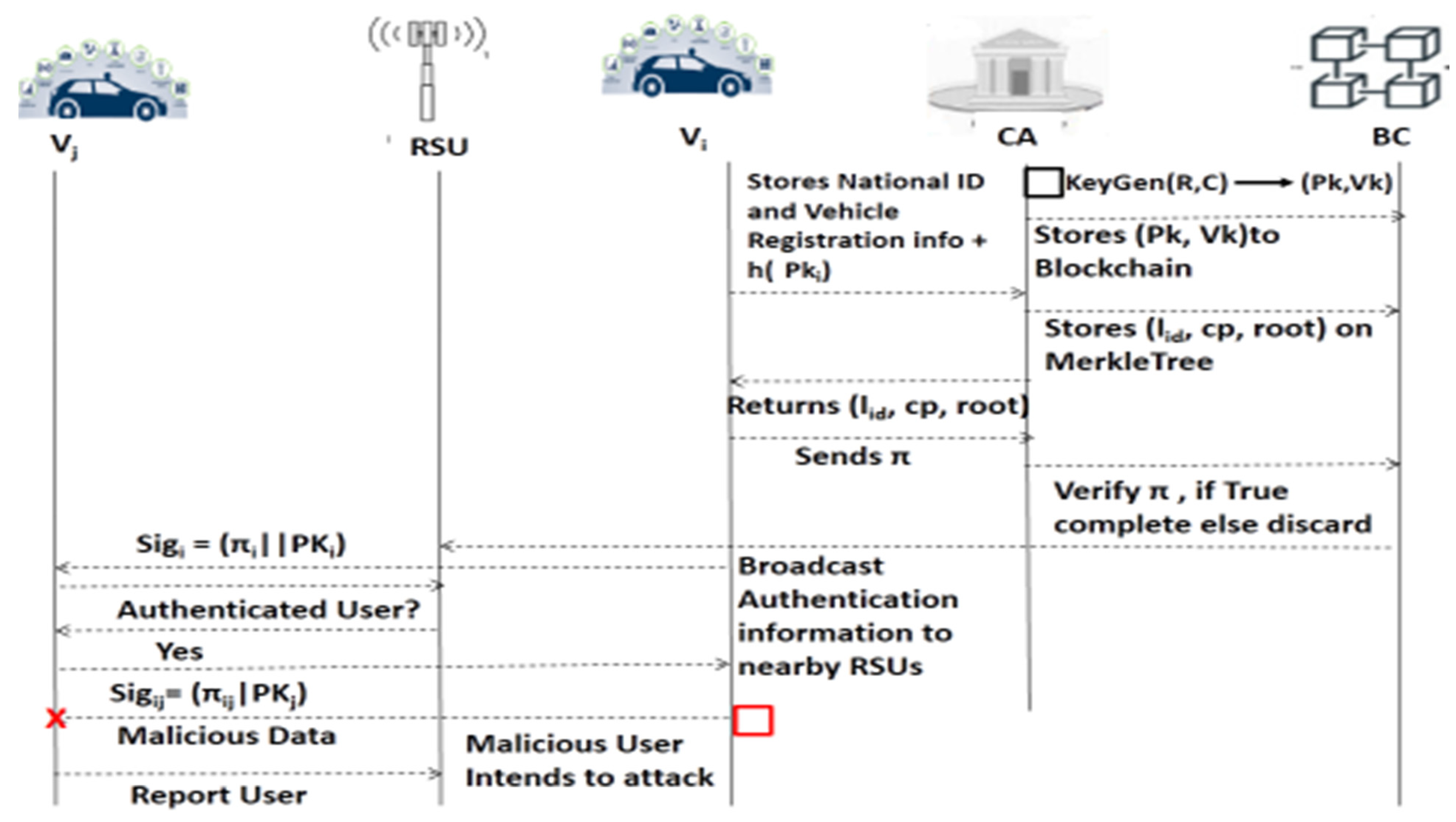Applsci 13 01959 g004