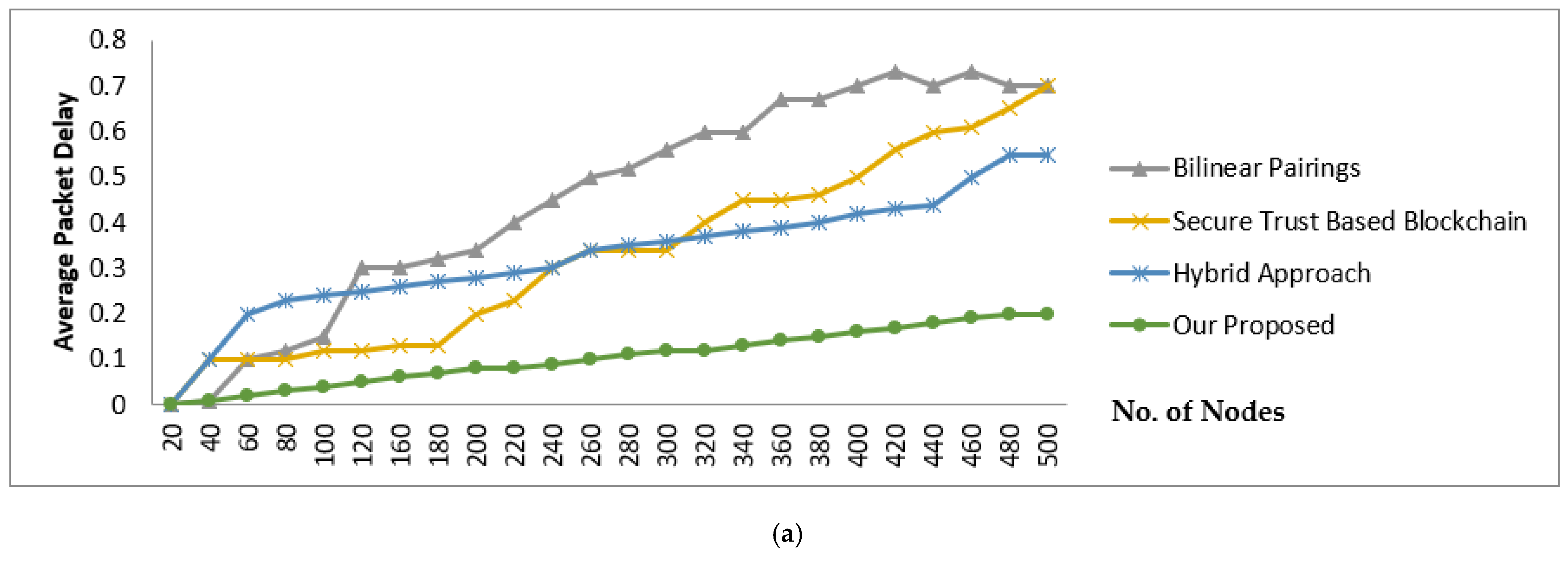 Applsci 13 01959 g005a