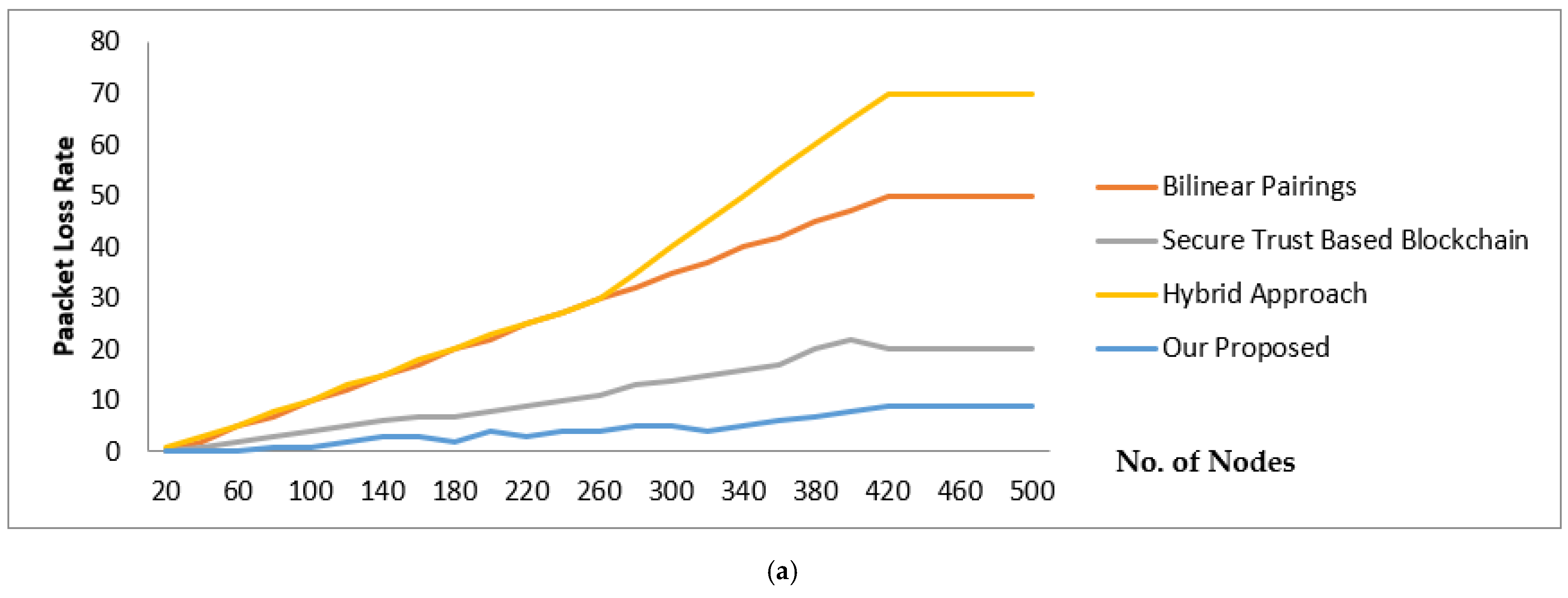 Applsci 13 01959 g006a