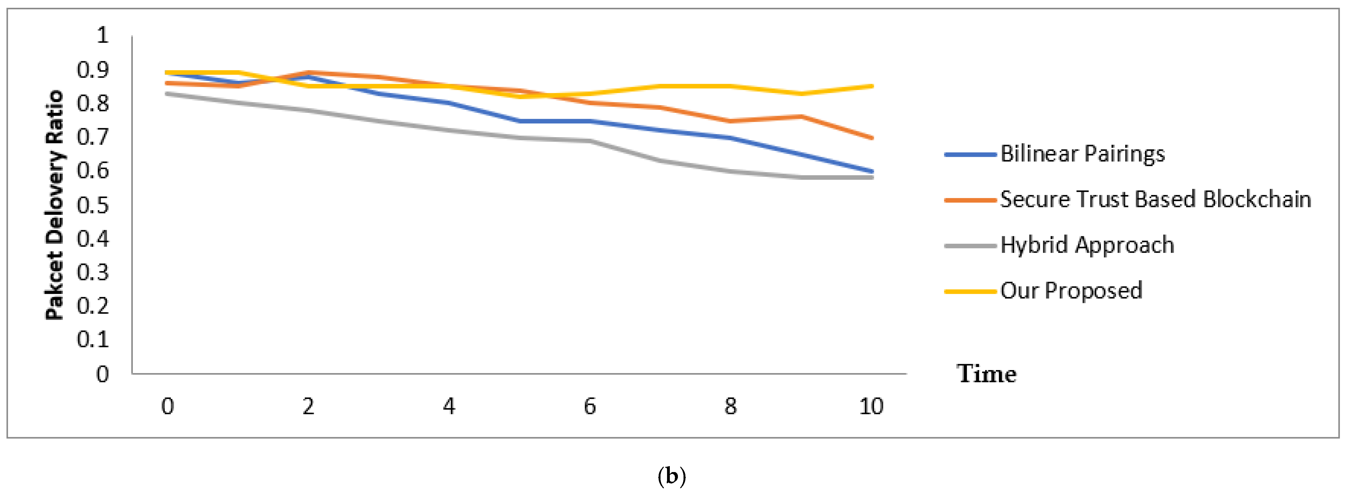 Applsci 13 01959 g007b