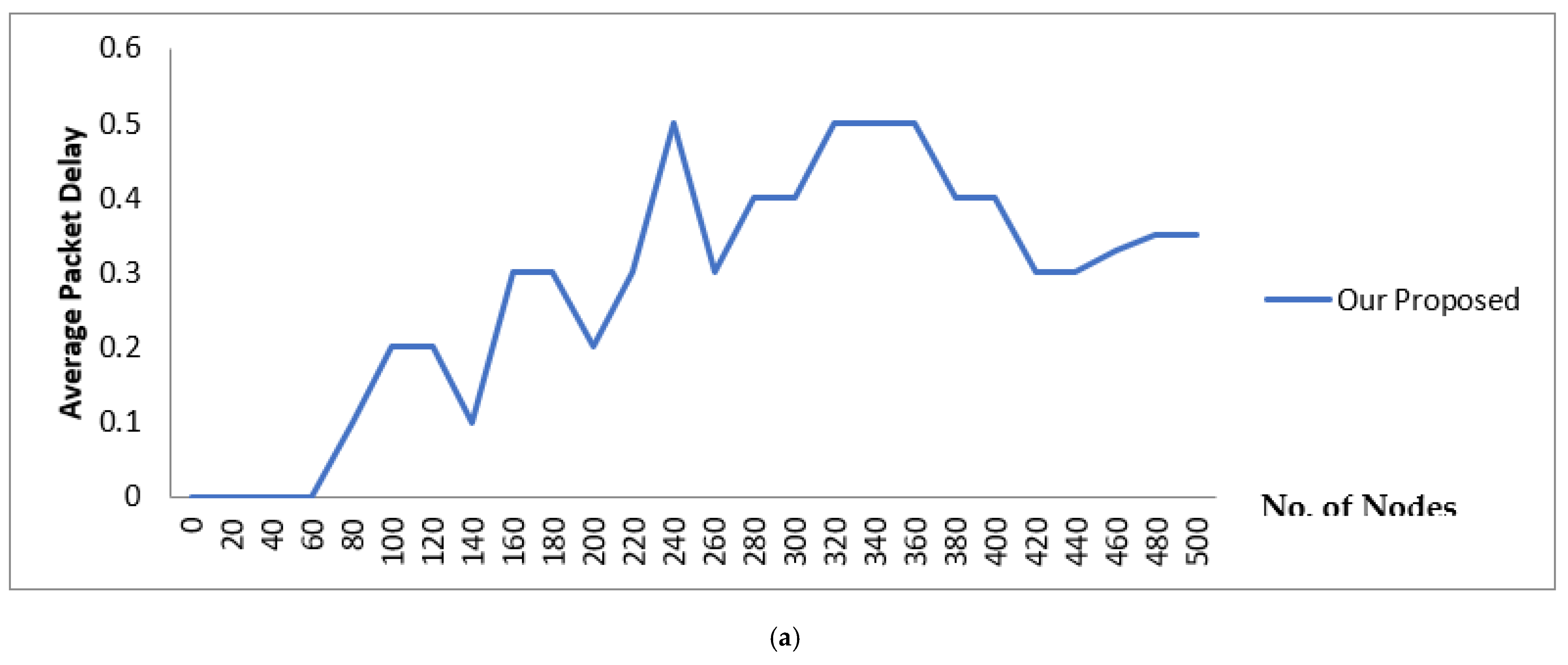 Applsci 13 01959 g008a