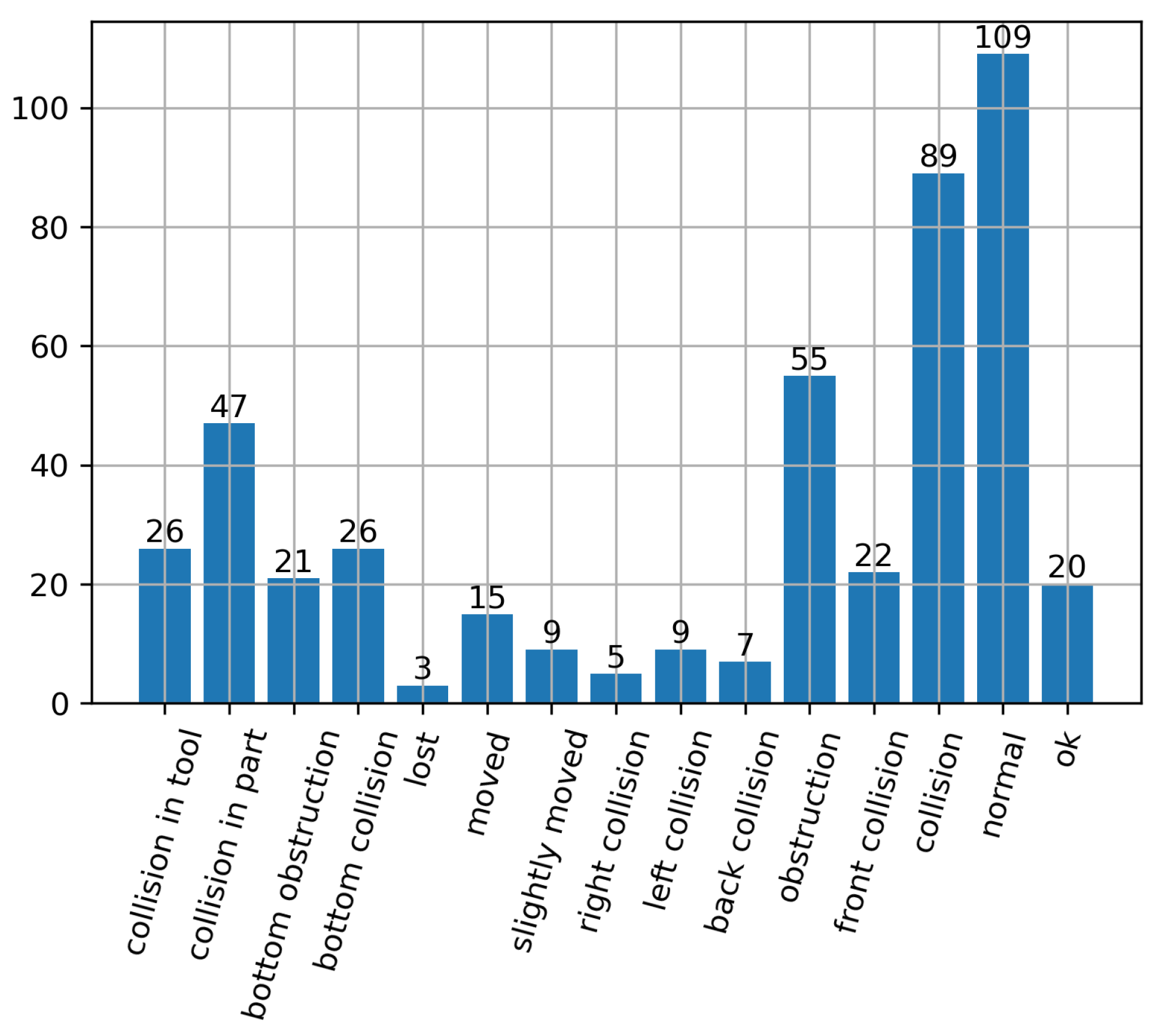 Applsci 13 01962 g002 Applsci 13 01962 g002