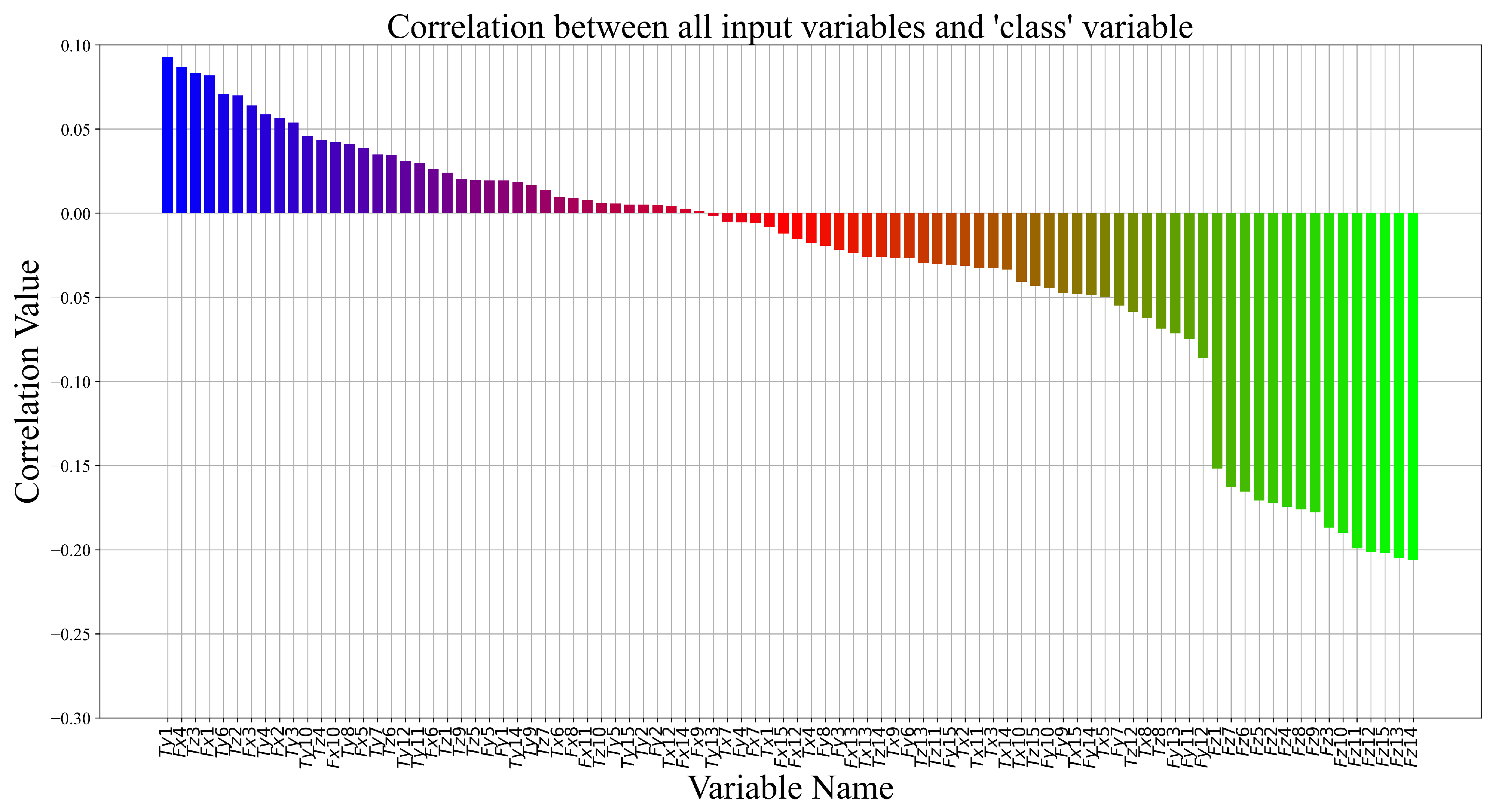 Applsci 13 01962 g004 Applsci 13 01962 g004