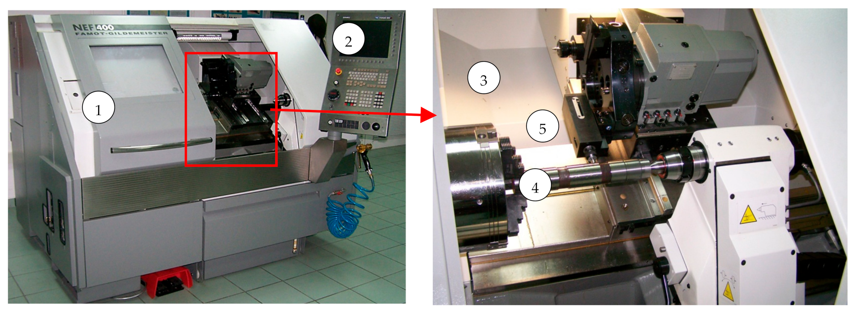 Applsci 13 01963 g003