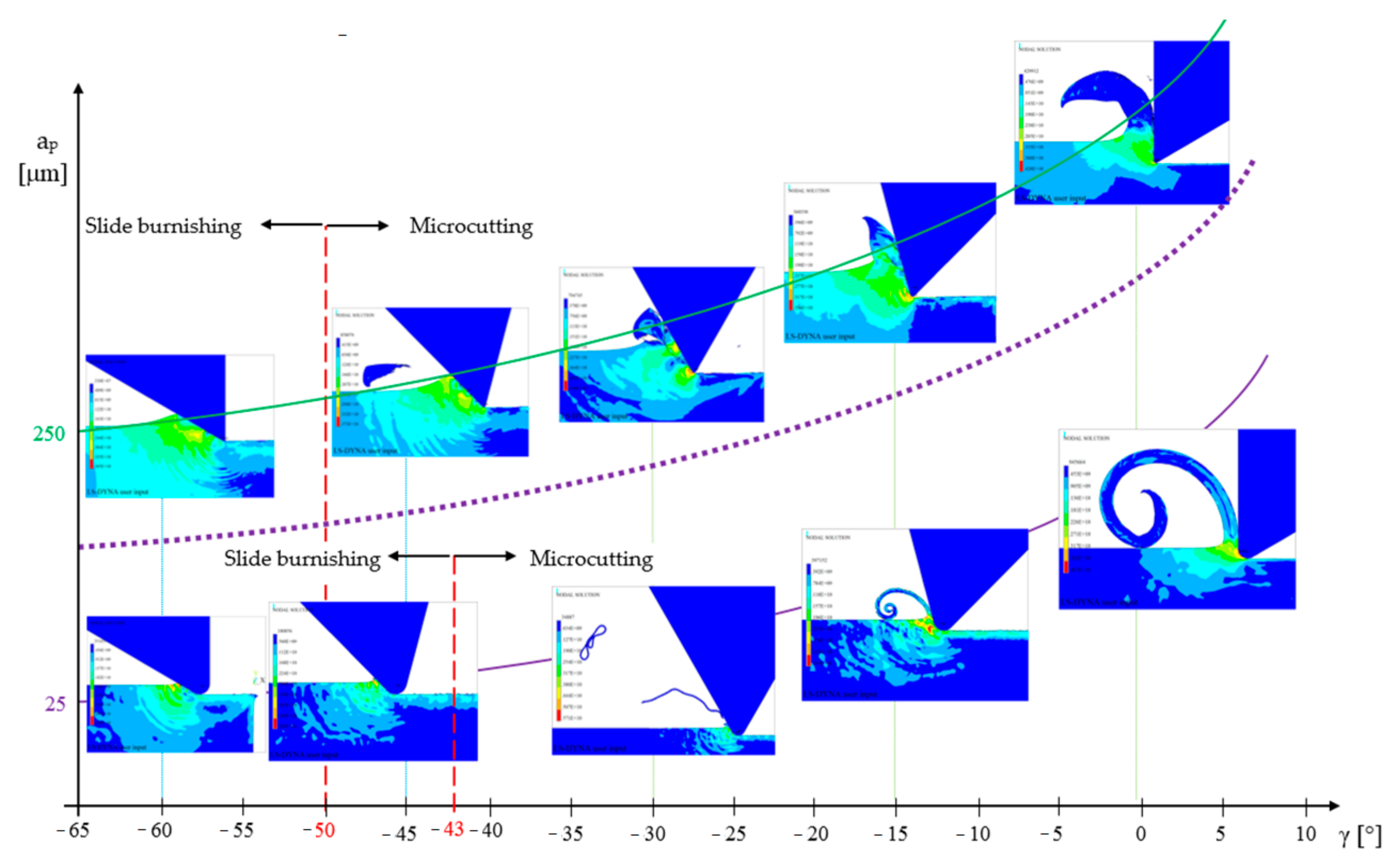 Applsci 13 01963 g012