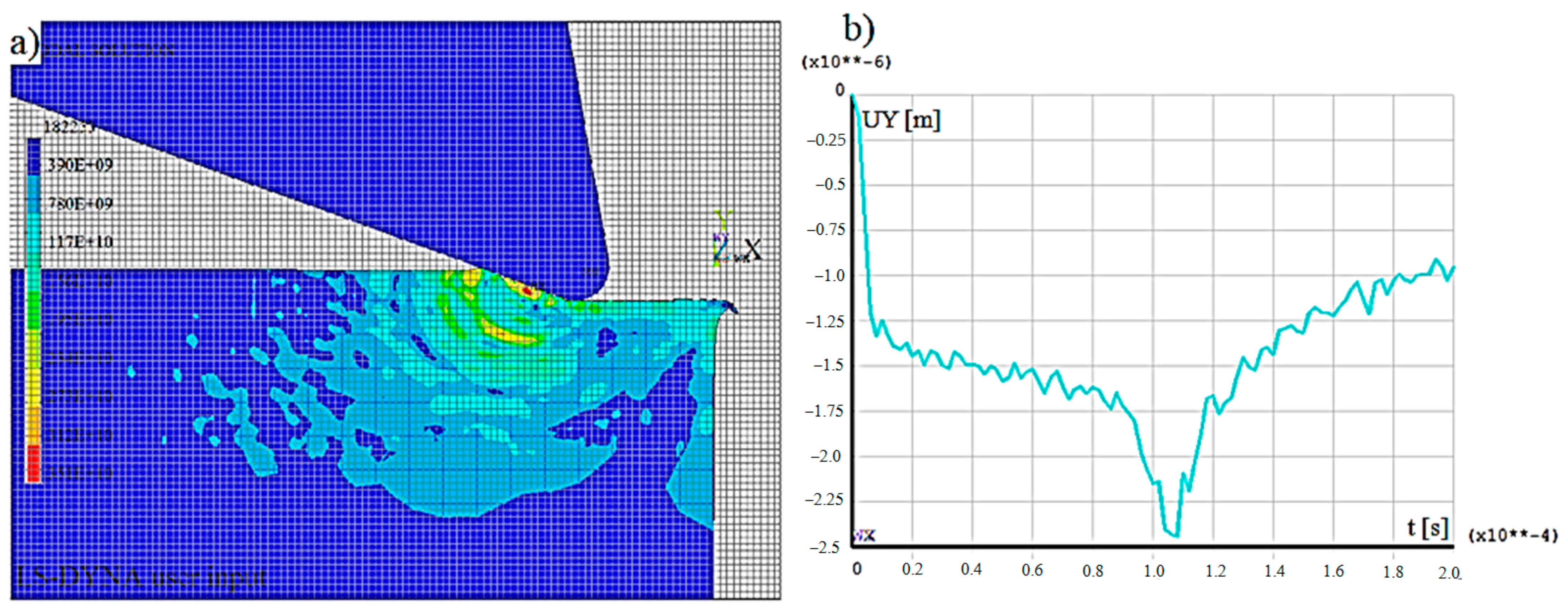 Applsci 13 01963 g014