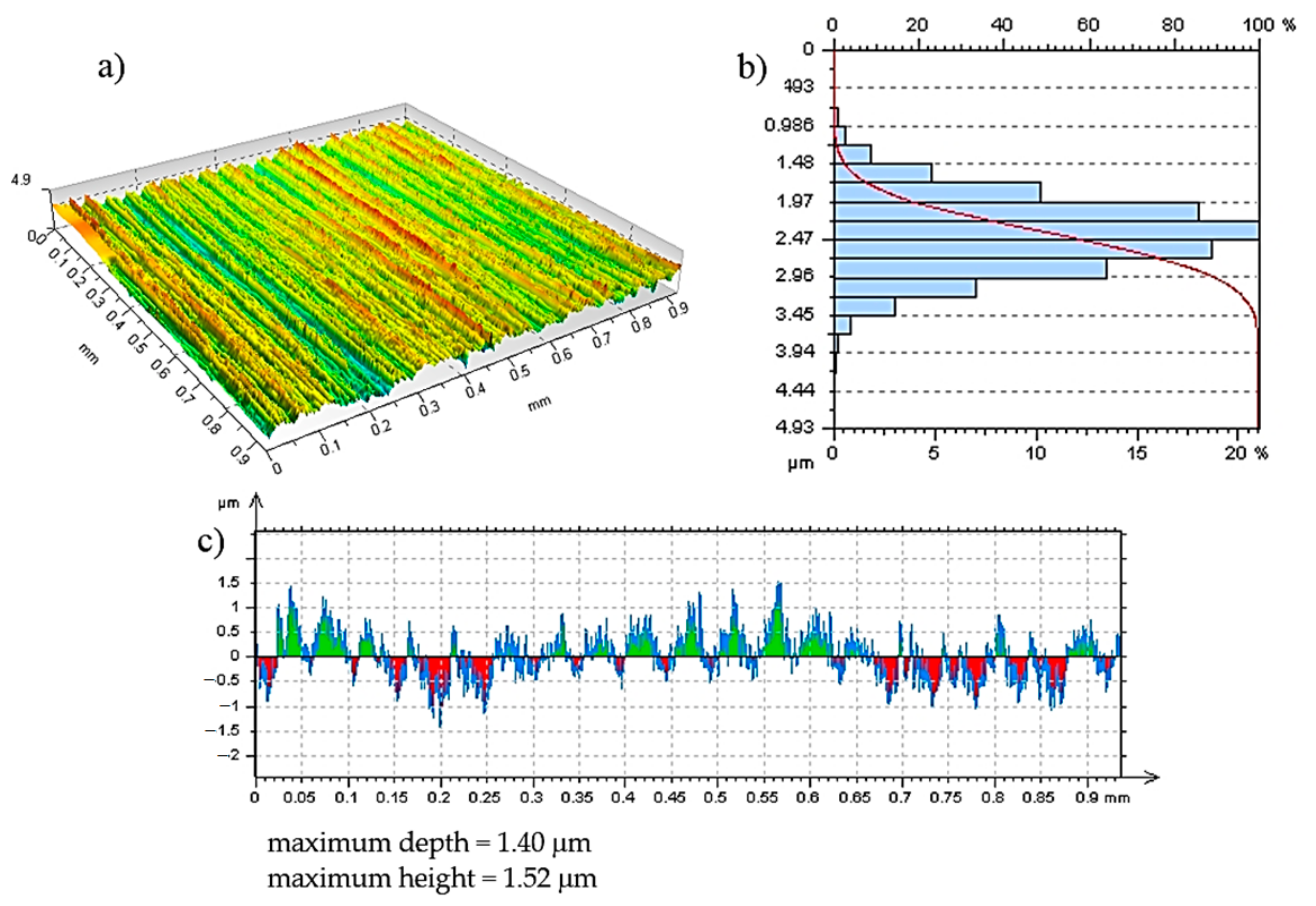 Applsci 13 01963 g016