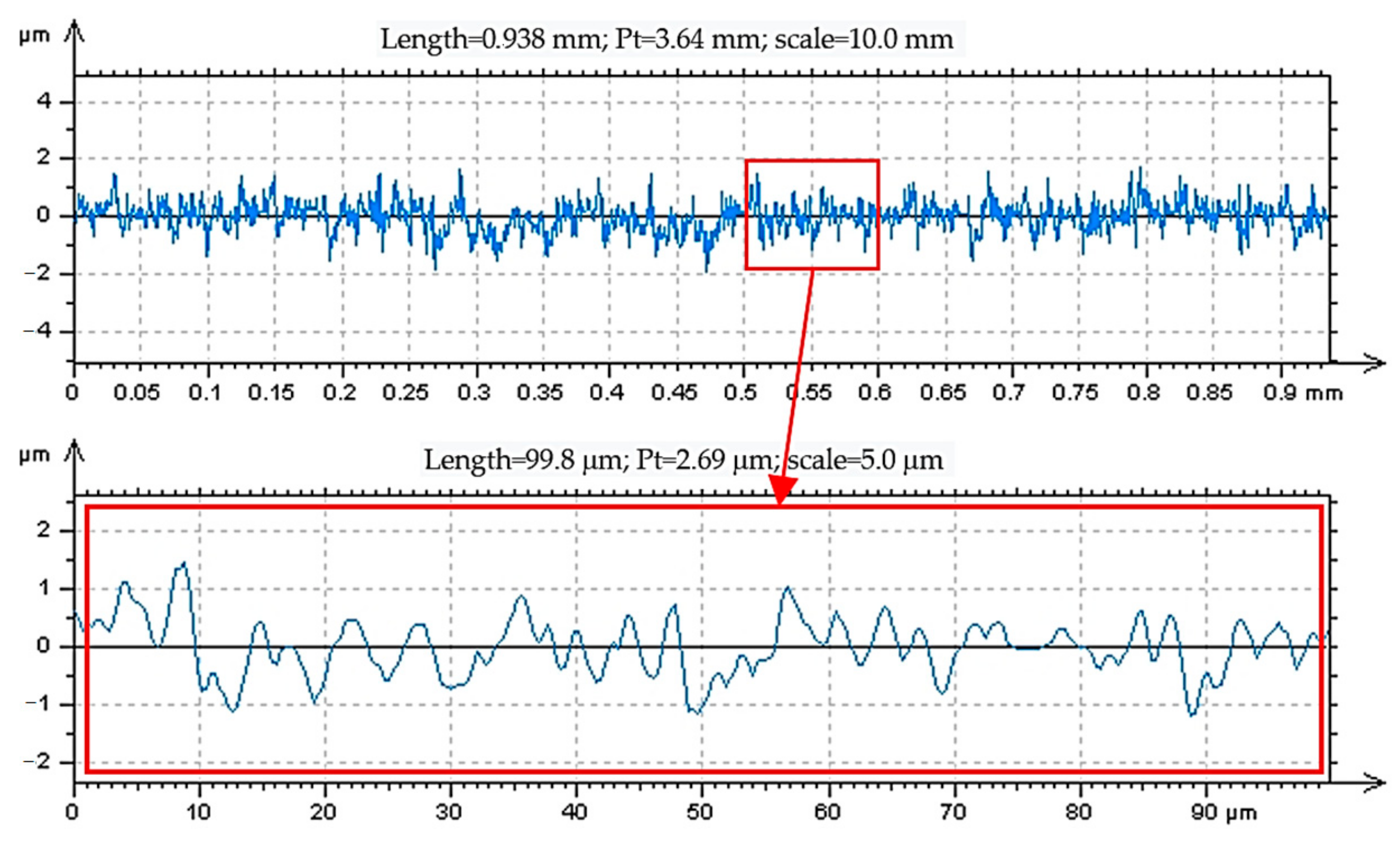 Applsci 13 01963 g018