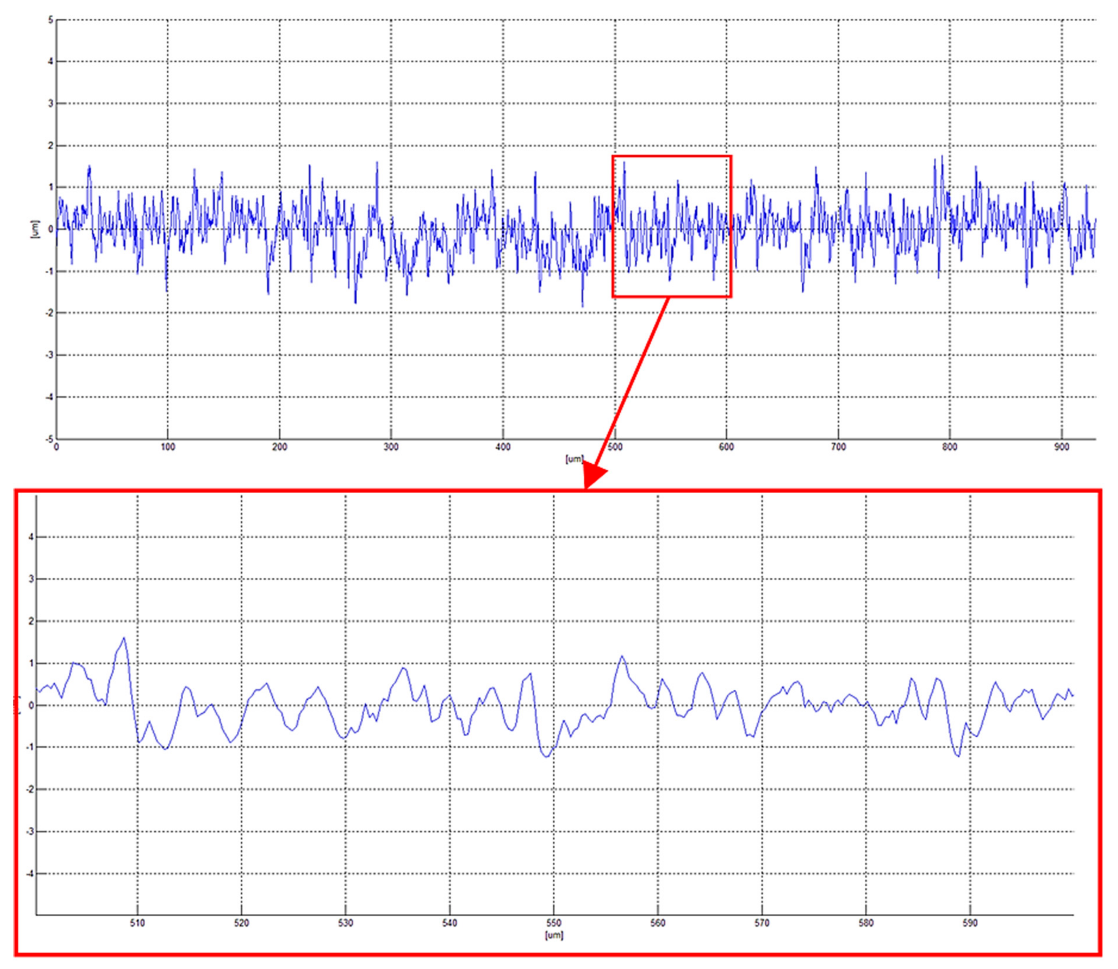 Applsci 13 01963 g020