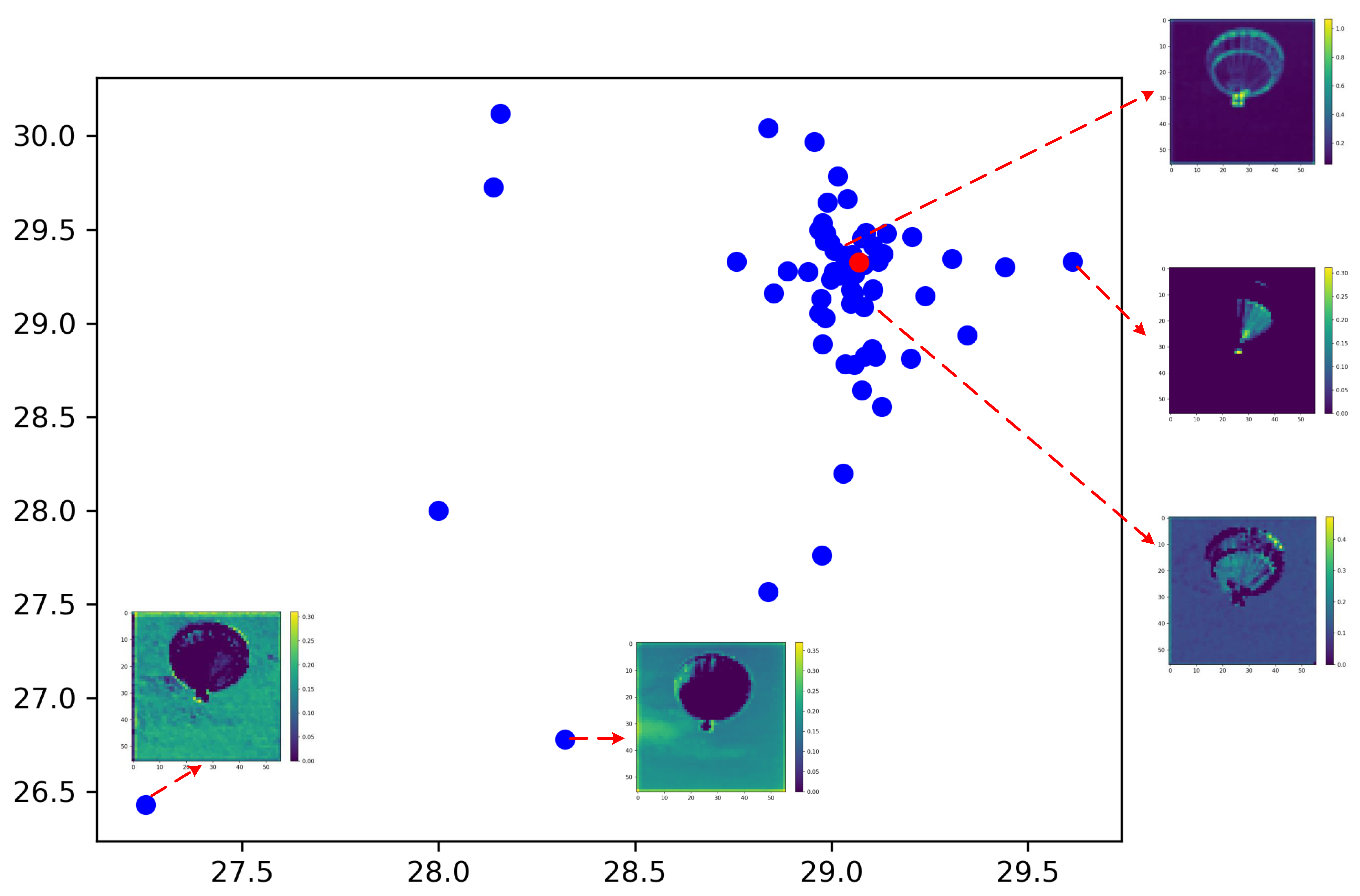 Applsci 13 01964 g003
