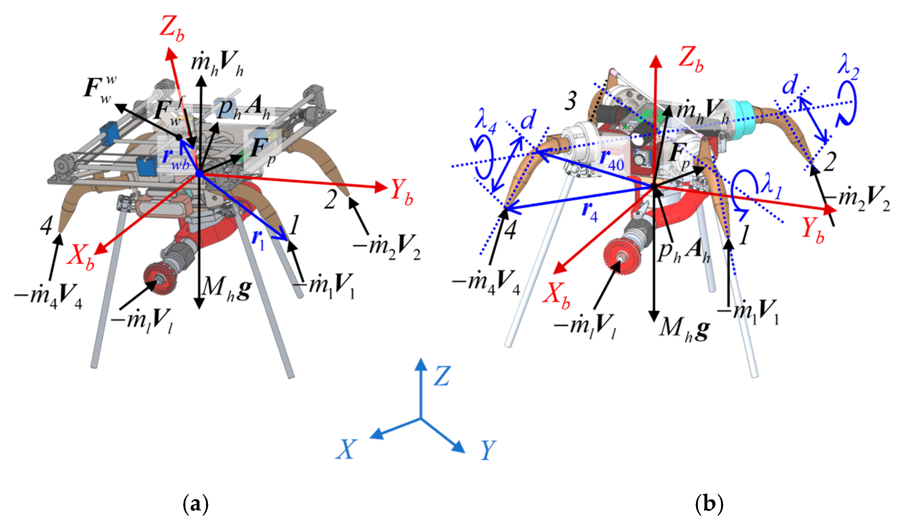 Applsci 13 01965 g004