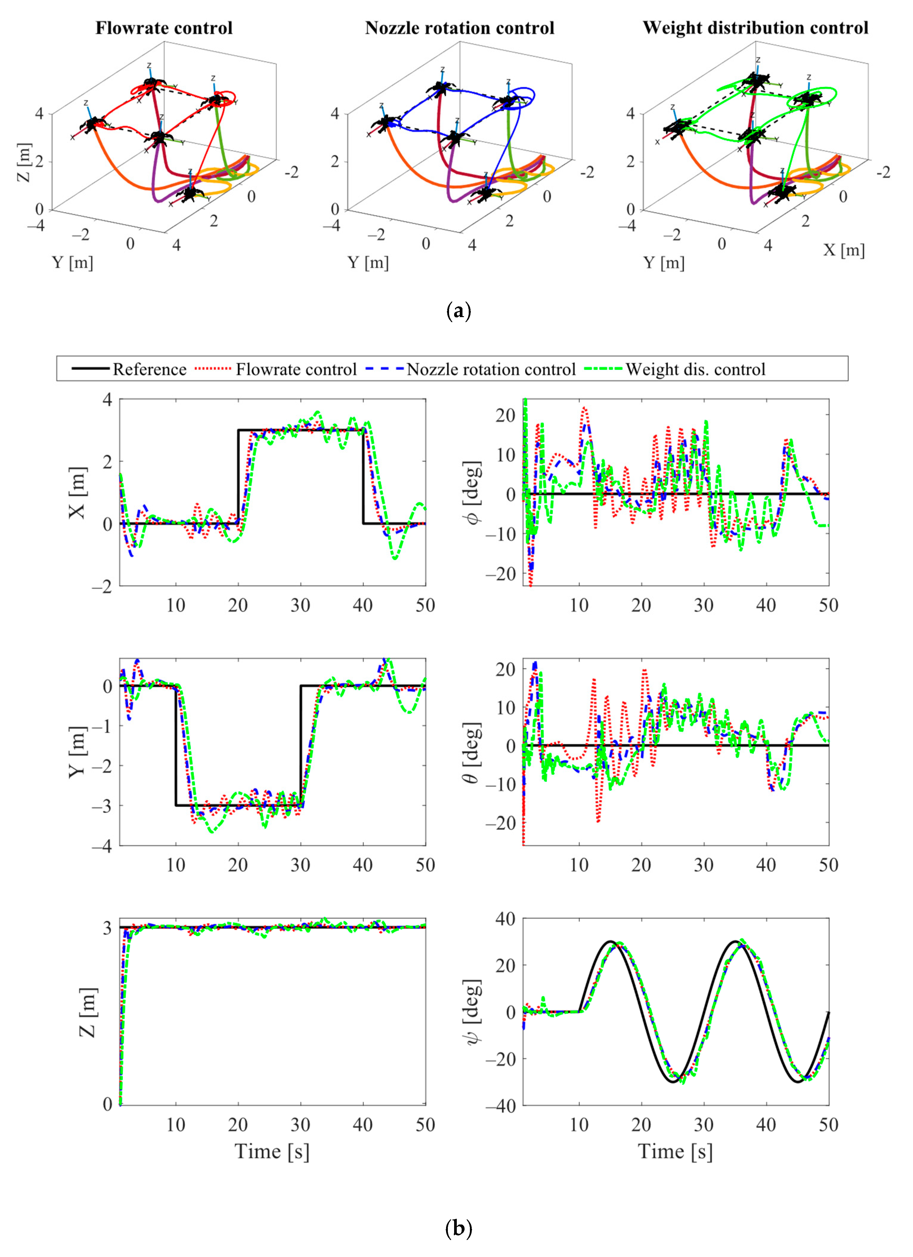 Applsci 13 01965 g005a