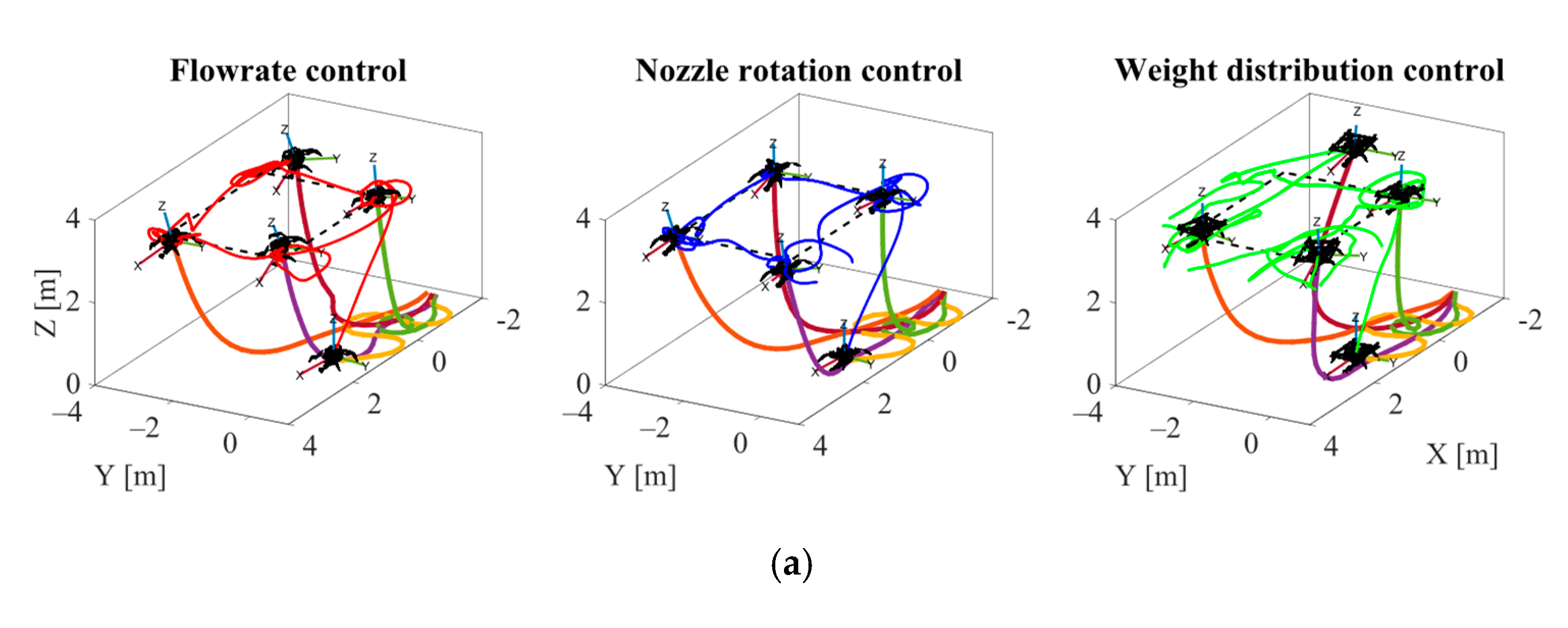 Applsci 13 01965 g006a