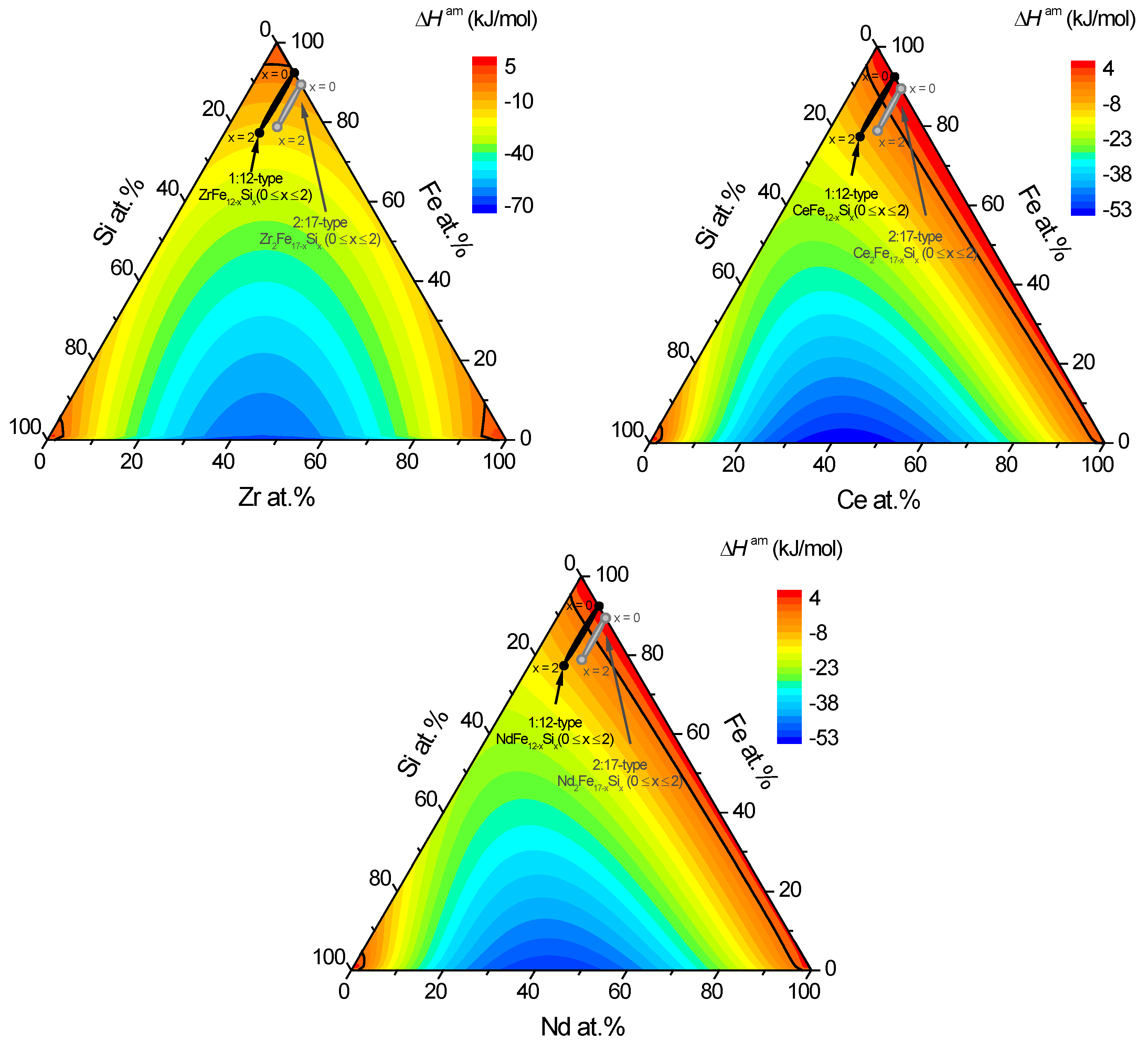 Applsci 13 01966 g001
