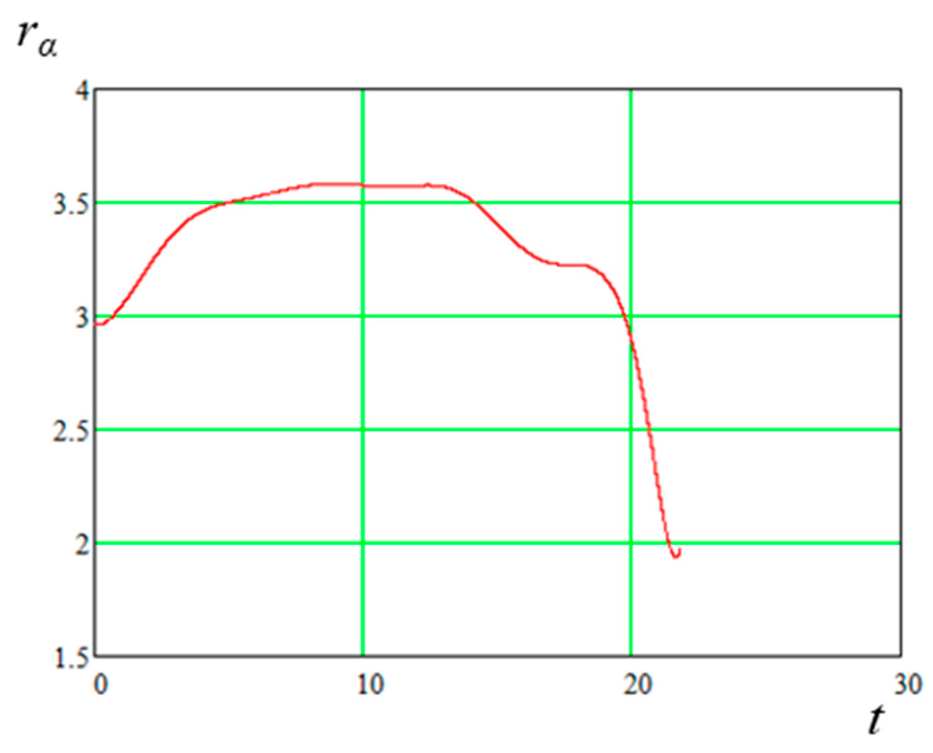 Applsci 13 01967 g007