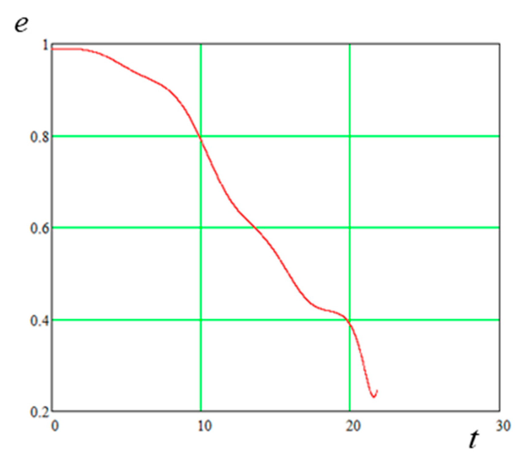 Applsci 13 01967 g008