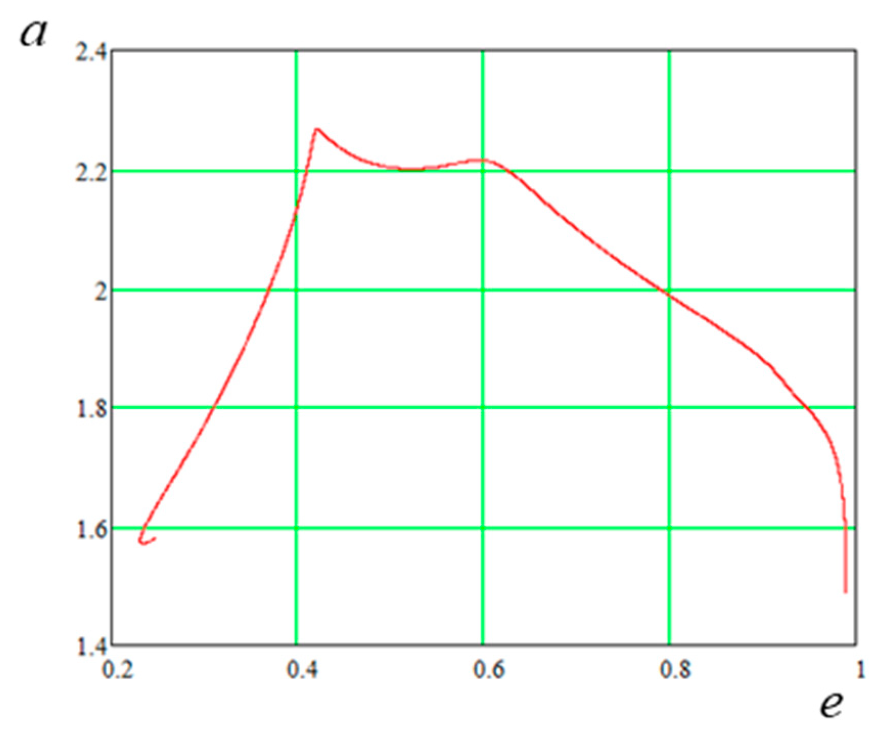 Applsci 13 01967 g010