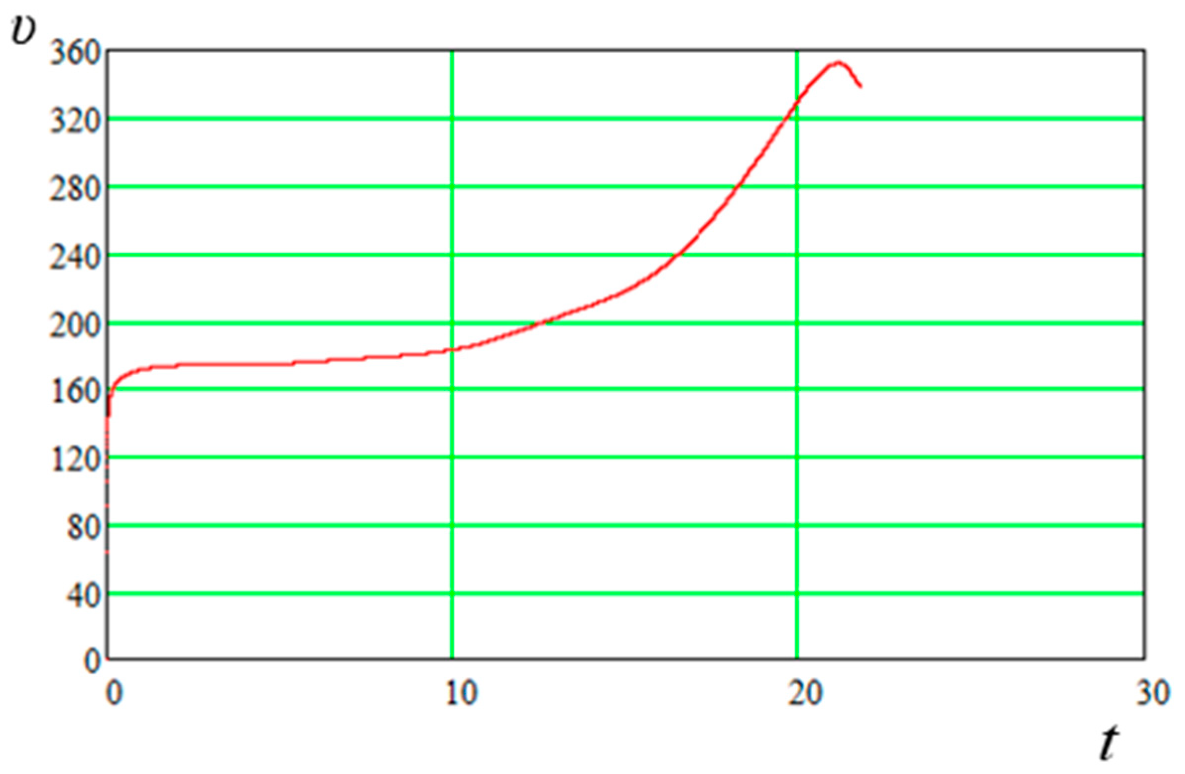 Applsci 13 01967 g012