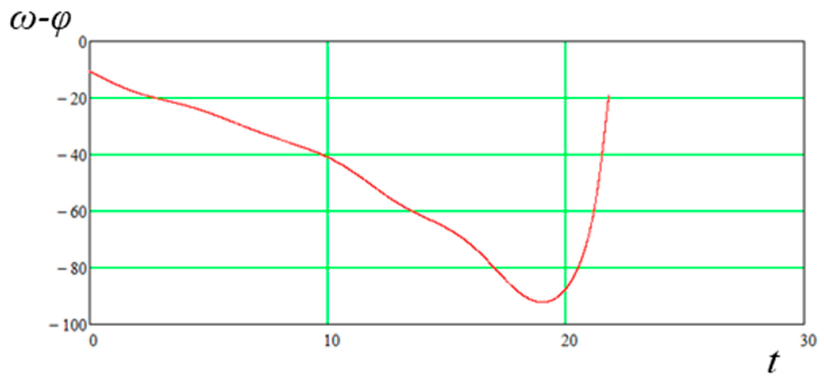 Applsci 13 01967 g013